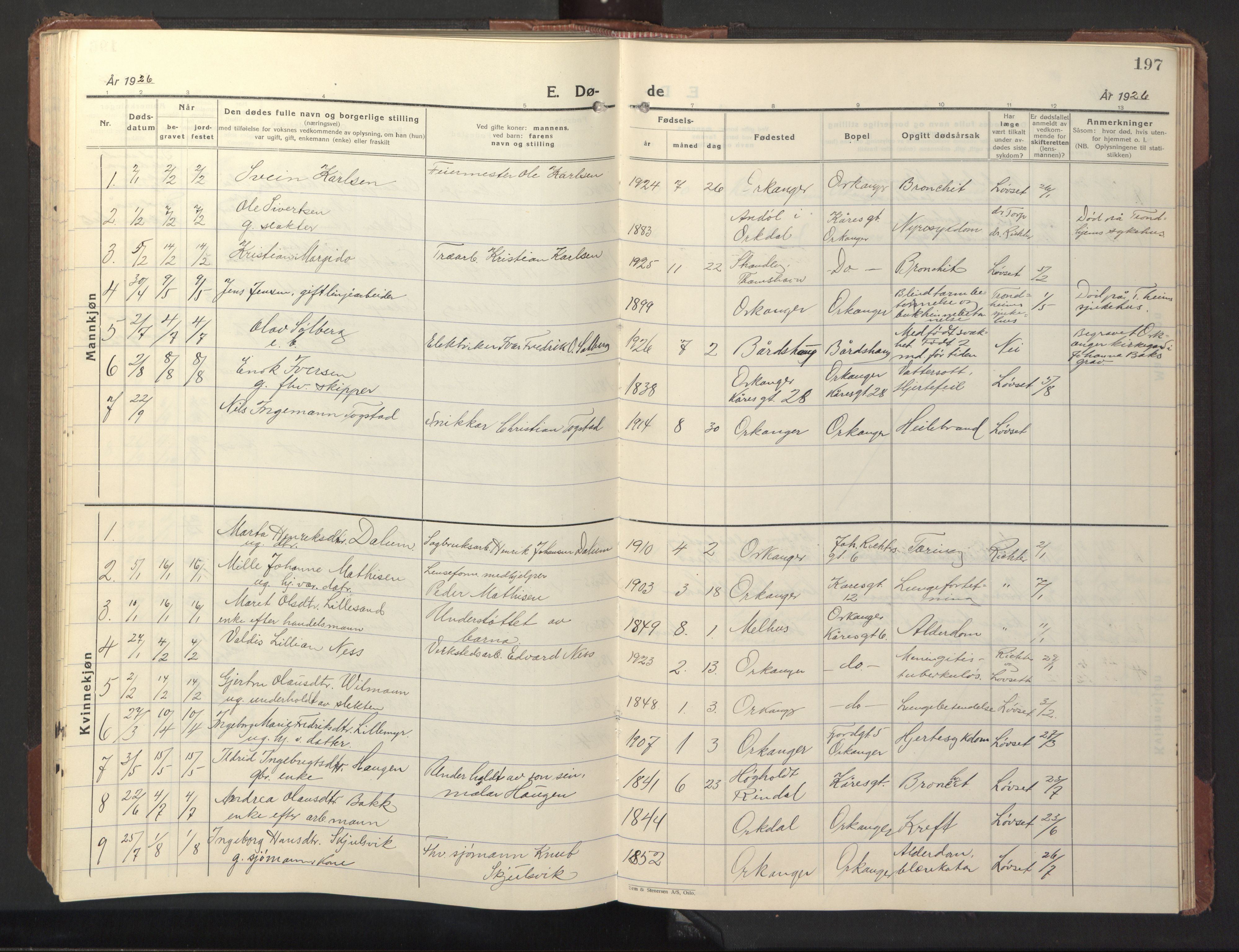 Ministerialprotokoller, klokkerbøker og fødselsregistre - Sør-Trøndelag, AV/SAT-A-1456/669/L0832: Klokkerbok nr. 669C02, 1925-1953, s. 197