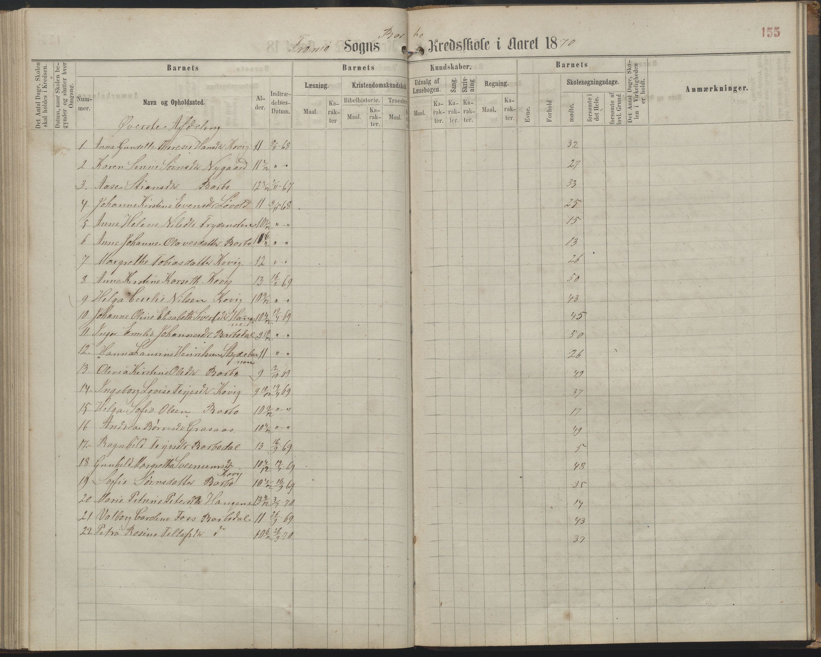 Arendal kommune, Katalog I, AAKS/KA0906-PK-I/07/L0161: Skoleprotokoll for 2. og 3. klasse, 1863-1877, s. 155