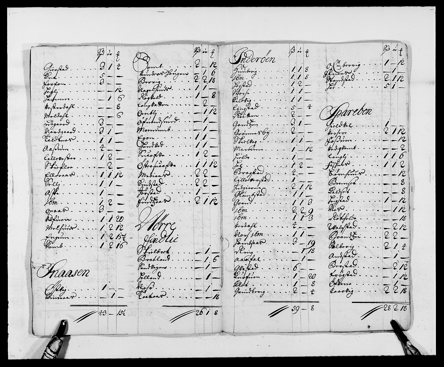 Rentekammeret inntil 1814, Reviderte regnskaper, Fogderegnskap, RA/EA-4092/R63/L4307: Fogderegnskap Inderøy, 1690-1691, s. 400