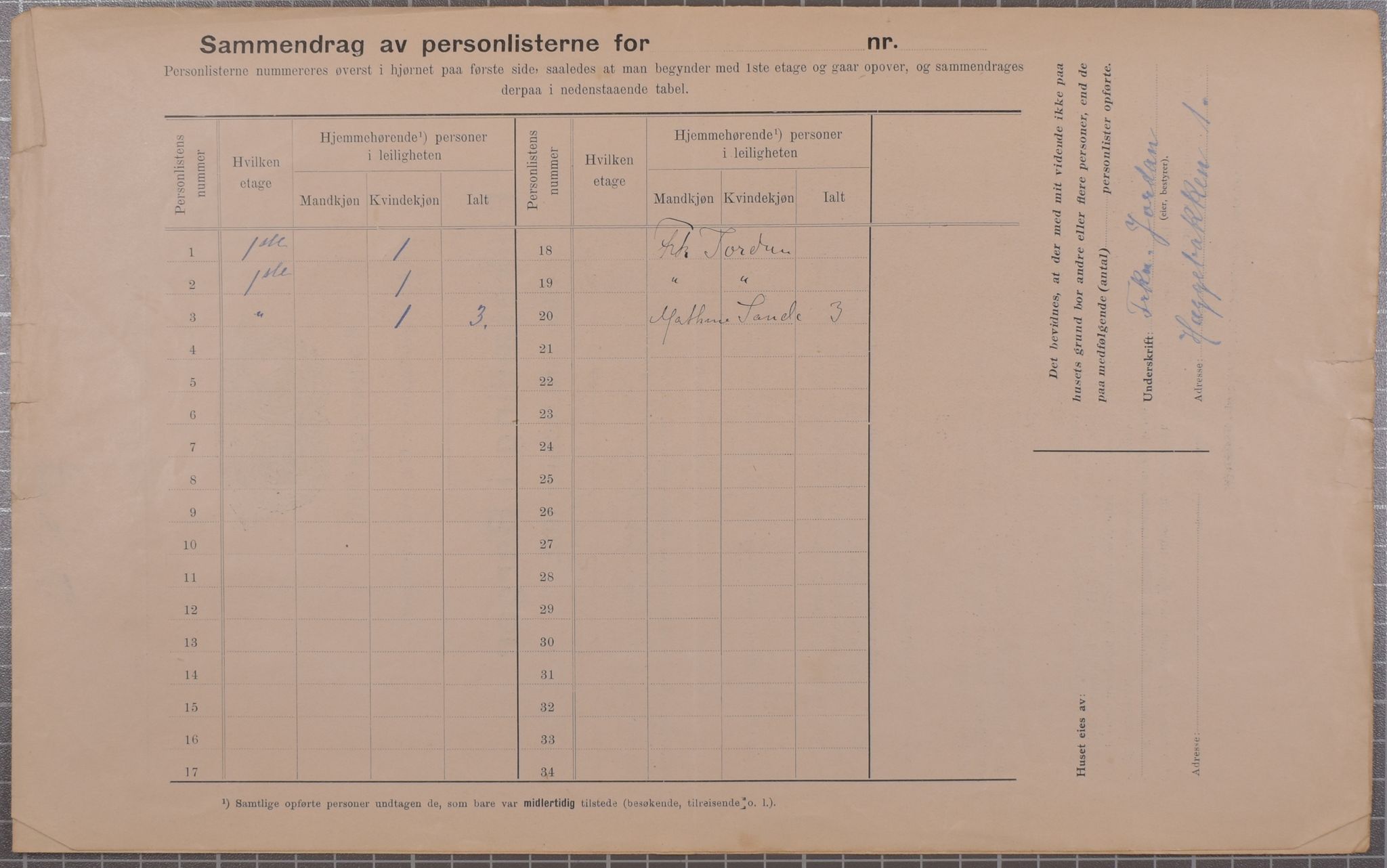 SAB, Kommunal folketelling 1912 for Bergen kjøpstad, 1912, s. 1901