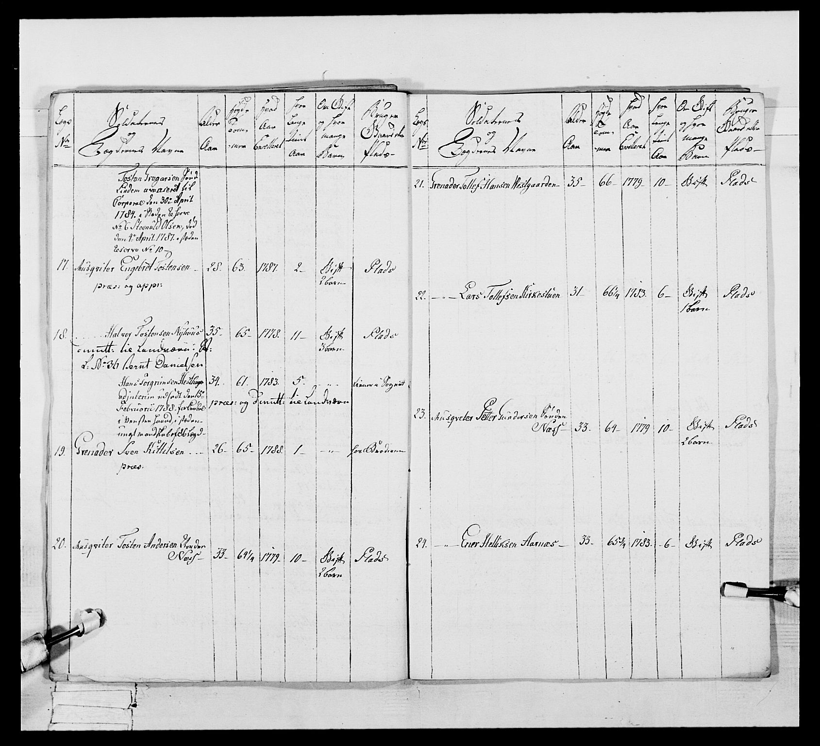 Generalitets- og kommissariatskollegiet, Det kongelige norske kommissariatskollegium, RA/EA-5420/E/Eh/L0056: 2. Smålenske nasjonale infanteriregiment, 1789, s. 227