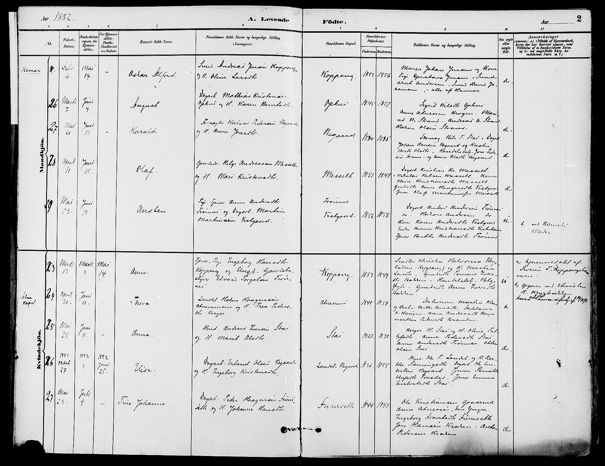 Stor-Elvdal prestekontor, AV/SAH-PREST-052/H/Ha/Haa/L0002: Ministerialbok nr. 2, 1882-1907, s. 2