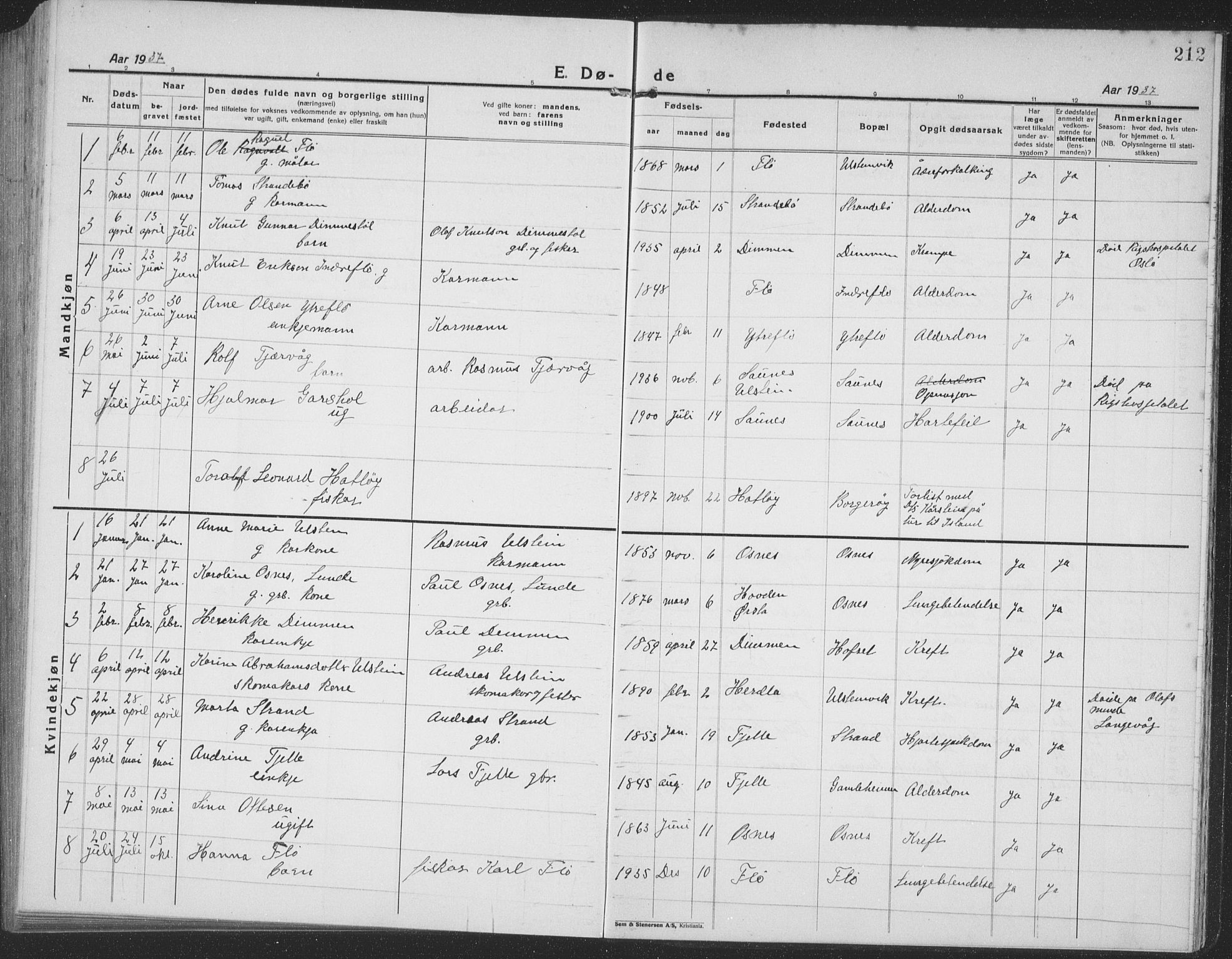 Ministerialprotokoller, klokkerbøker og fødselsregistre - Møre og Romsdal, AV/SAT-A-1454/509/L0113: Klokkerbok nr. 509C03, 1923-1939, s. 212