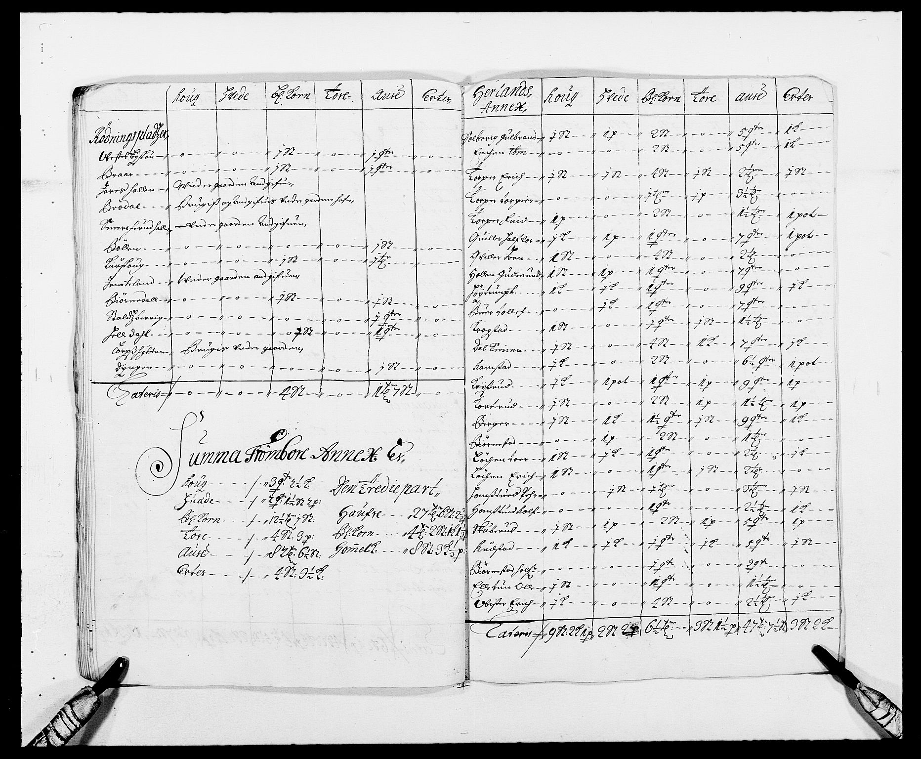 Rentekammeret inntil 1814, Reviderte regnskaper, Fogderegnskap, RA/EA-4092/R06/L0283: Fogderegnskap Heggen og Frøland, 1691-1693, s. 141