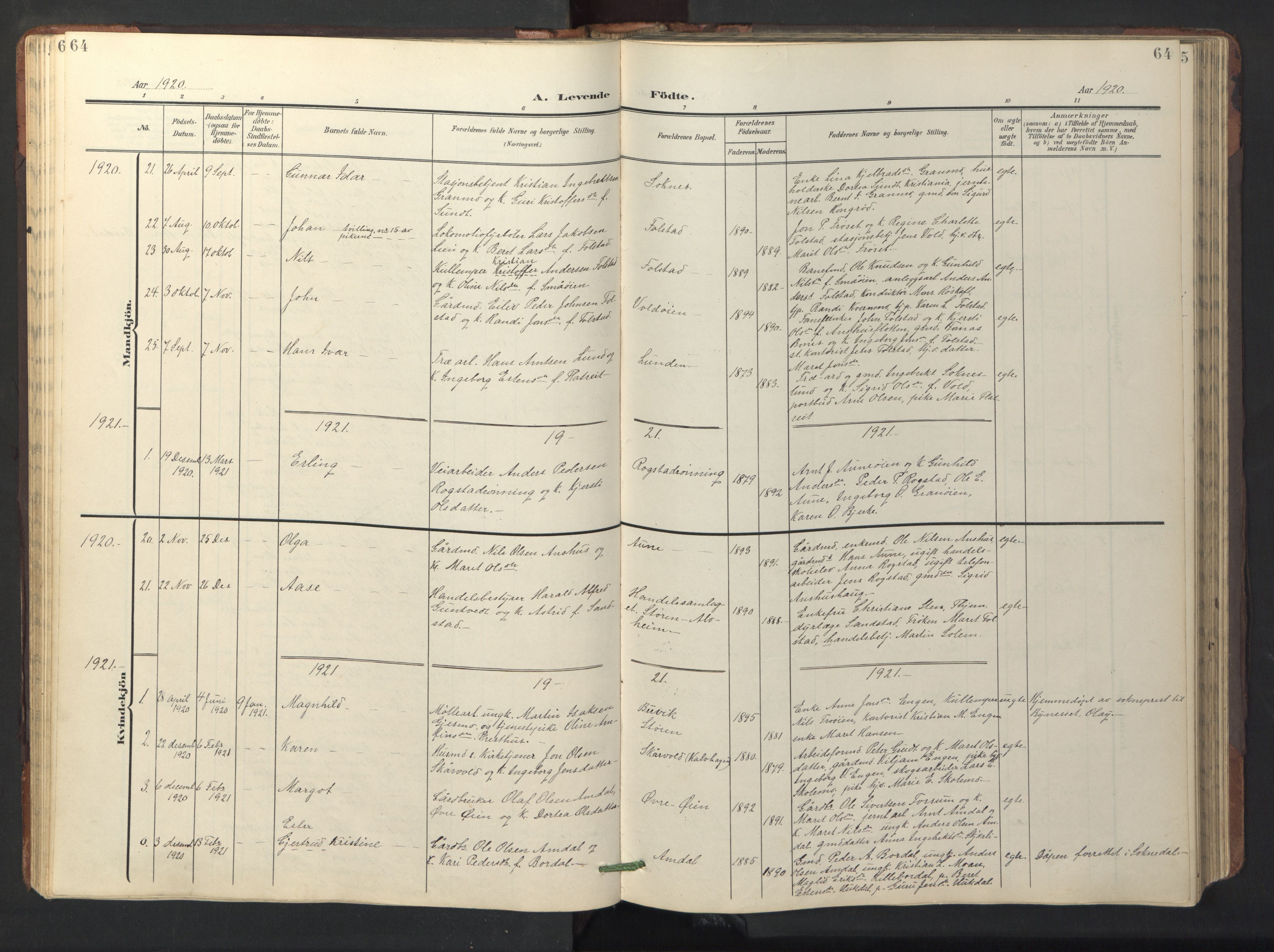 Ministerialprotokoller, klokkerbøker og fødselsregistre - Sør-Trøndelag, AV/SAT-A-1456/687/L1019: Klokkerbok nr. 687C03, 1904-1931, s. 64