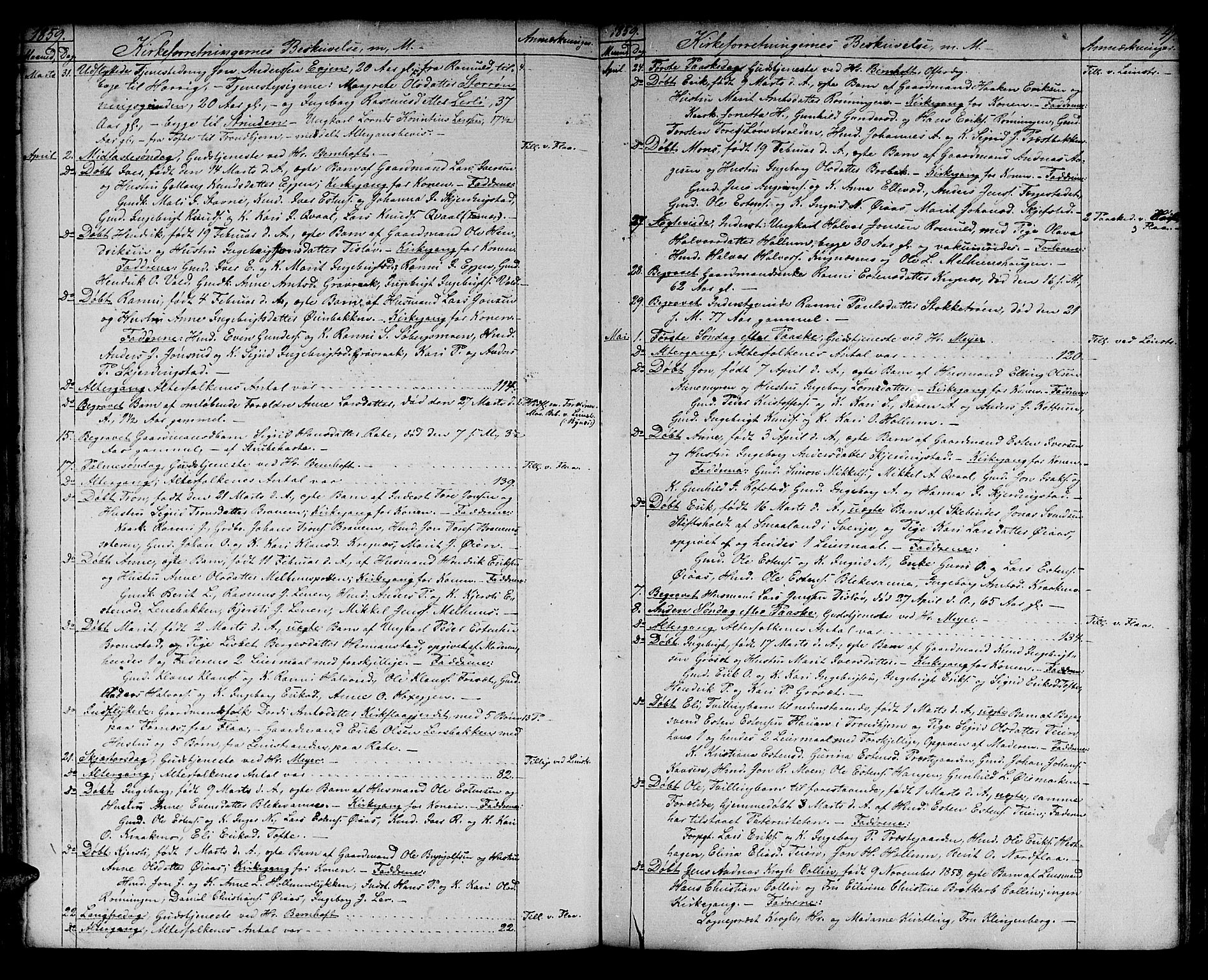 Ministerialprotokoller, klokkerbøker og fødselsregistre - Sør-Trøndelag, SAT/A-1456/691/L1093: Klokkerbok nr. 691C04, 1852-1879, s. 47