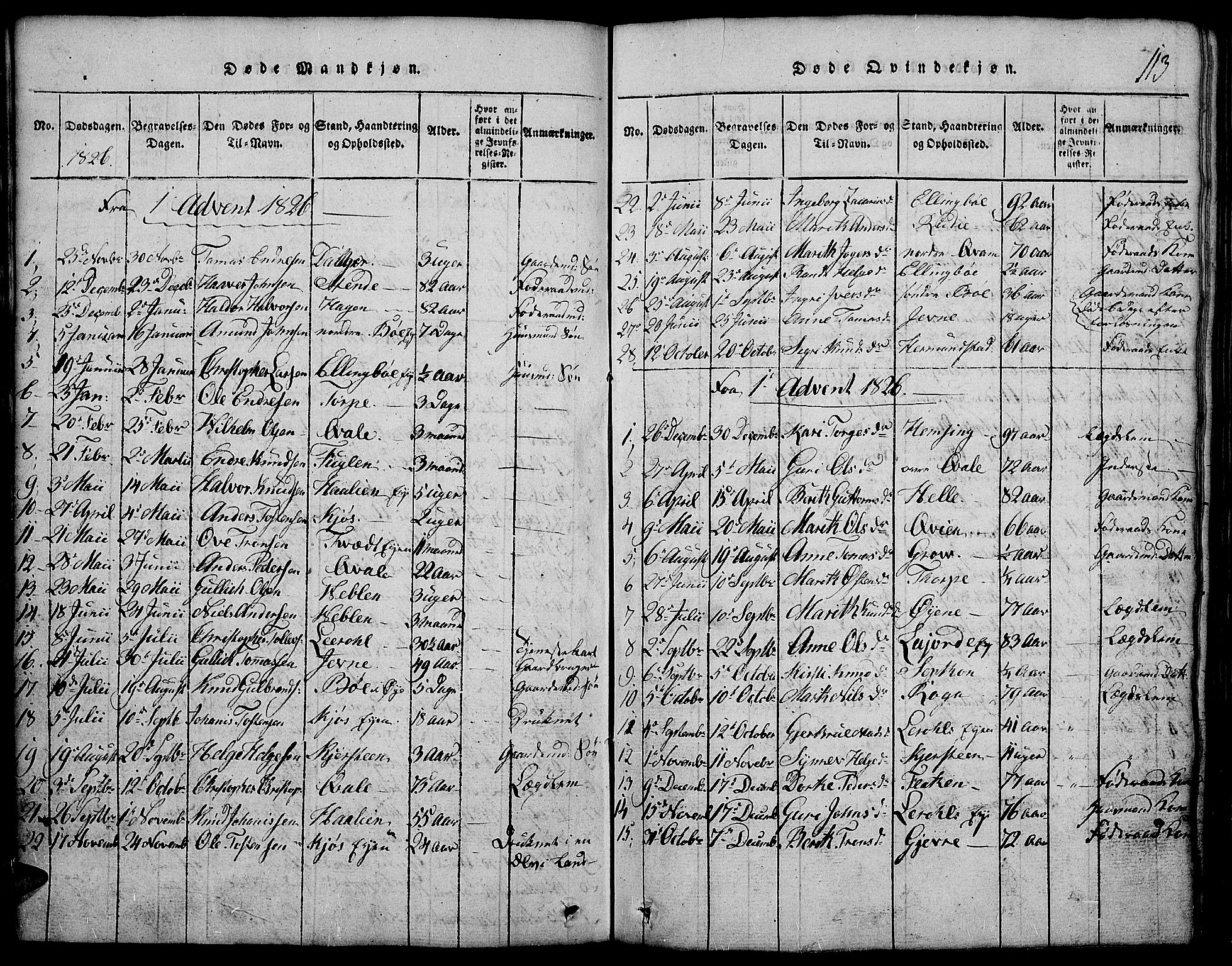 Vang prestekontor, Valdres, AV/SAH-PREST-140/H/Hb/L0002: Klokkerbok nr. 2, 1814-1889, s. 113