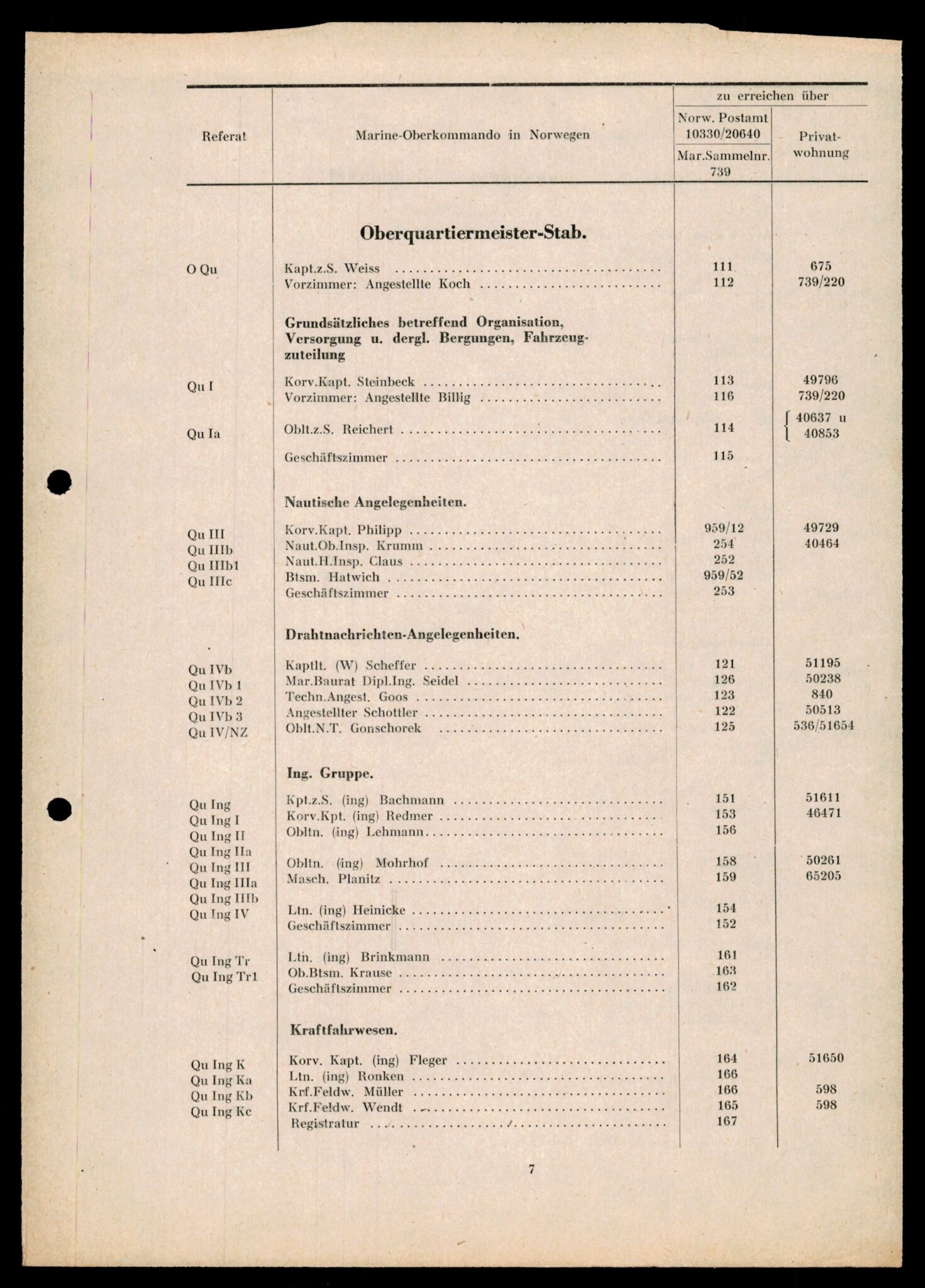 Forsvarets Overkommando. 2 kontor. Arkiv 11.4. Spredte tyske arkivsaker, AV/RA-RAFA-7031/D/Dar/Darb/L0014: Reichskommissariat., 1942-1944, s. 603