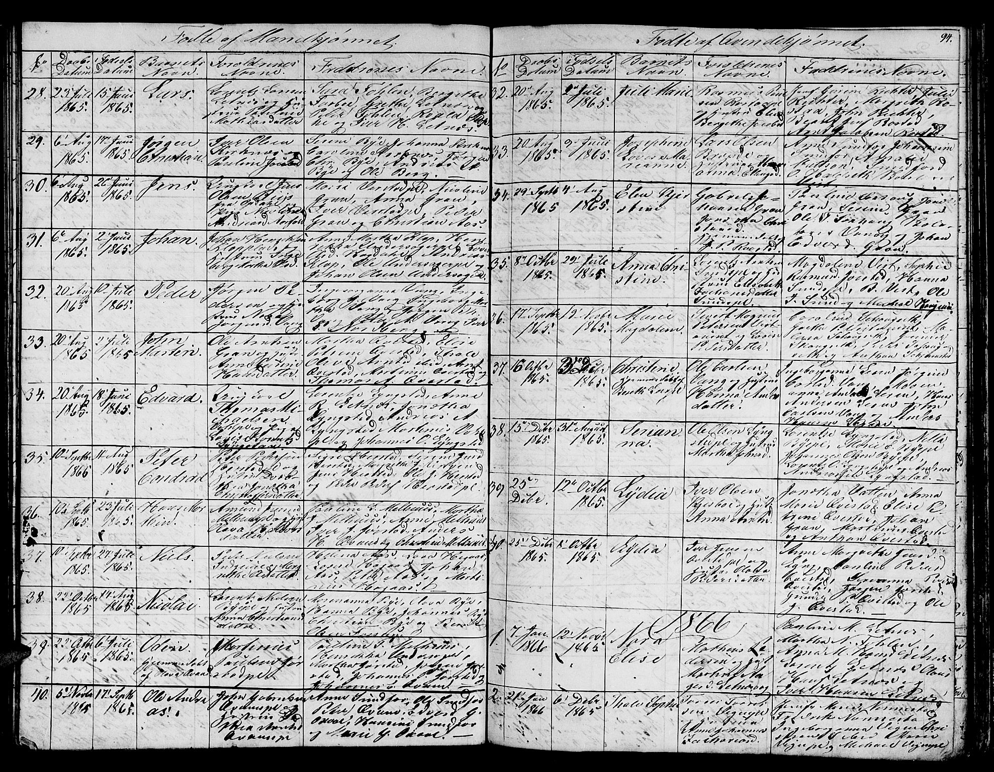 Ministerialprotokoller, klokkerbøker og fødselsregistre - Nord-Trøndelag, SAT/A-1458/730/L0299: Klokkerbok nr. 730C02, 1849-1871, s. 94