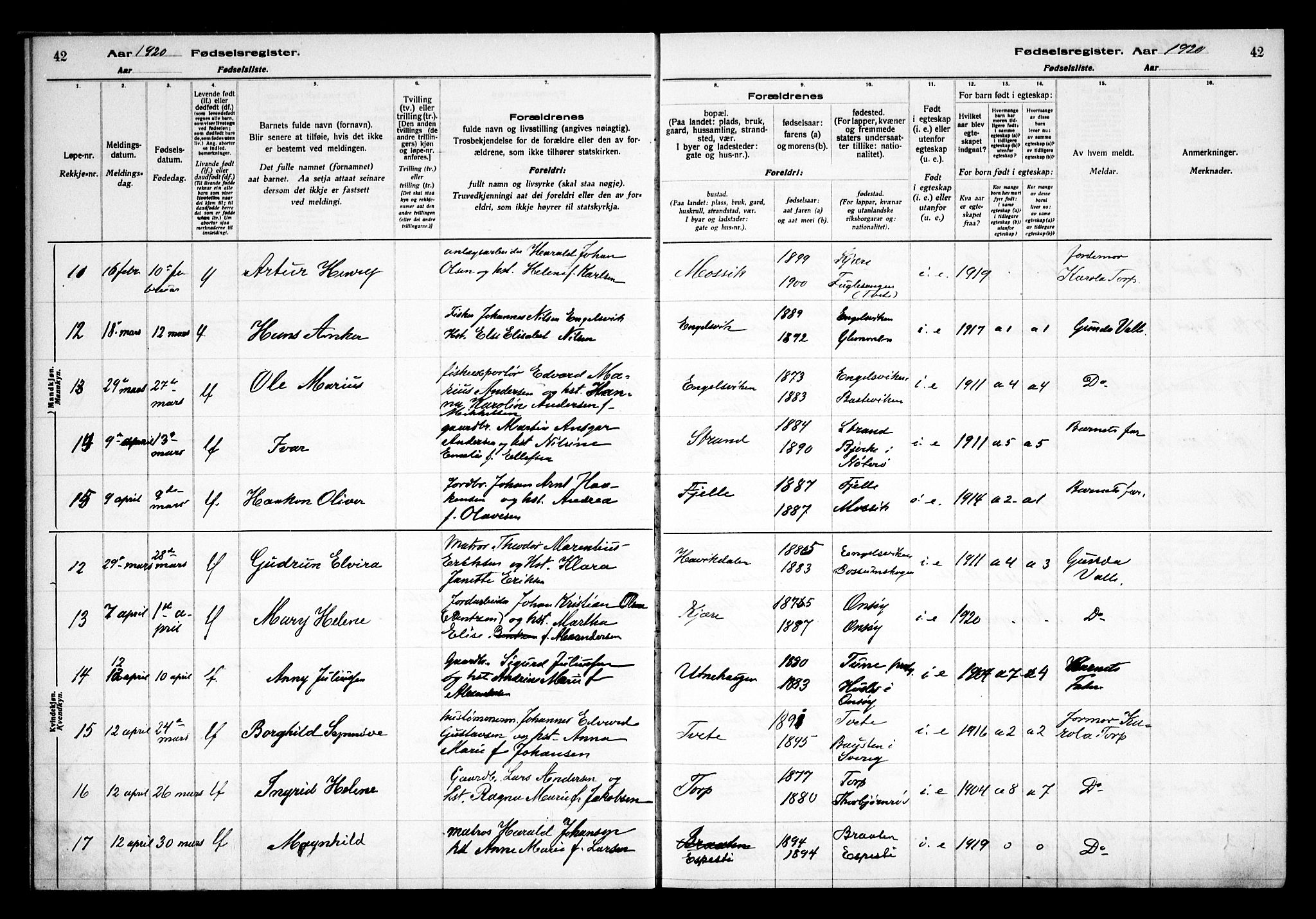 Onsøy prestekontor Kirkebøker, AV/SAO-A-10914/J/Ja/L0001: Fødselsregister nr. I 1, 1916-1937, s. 42