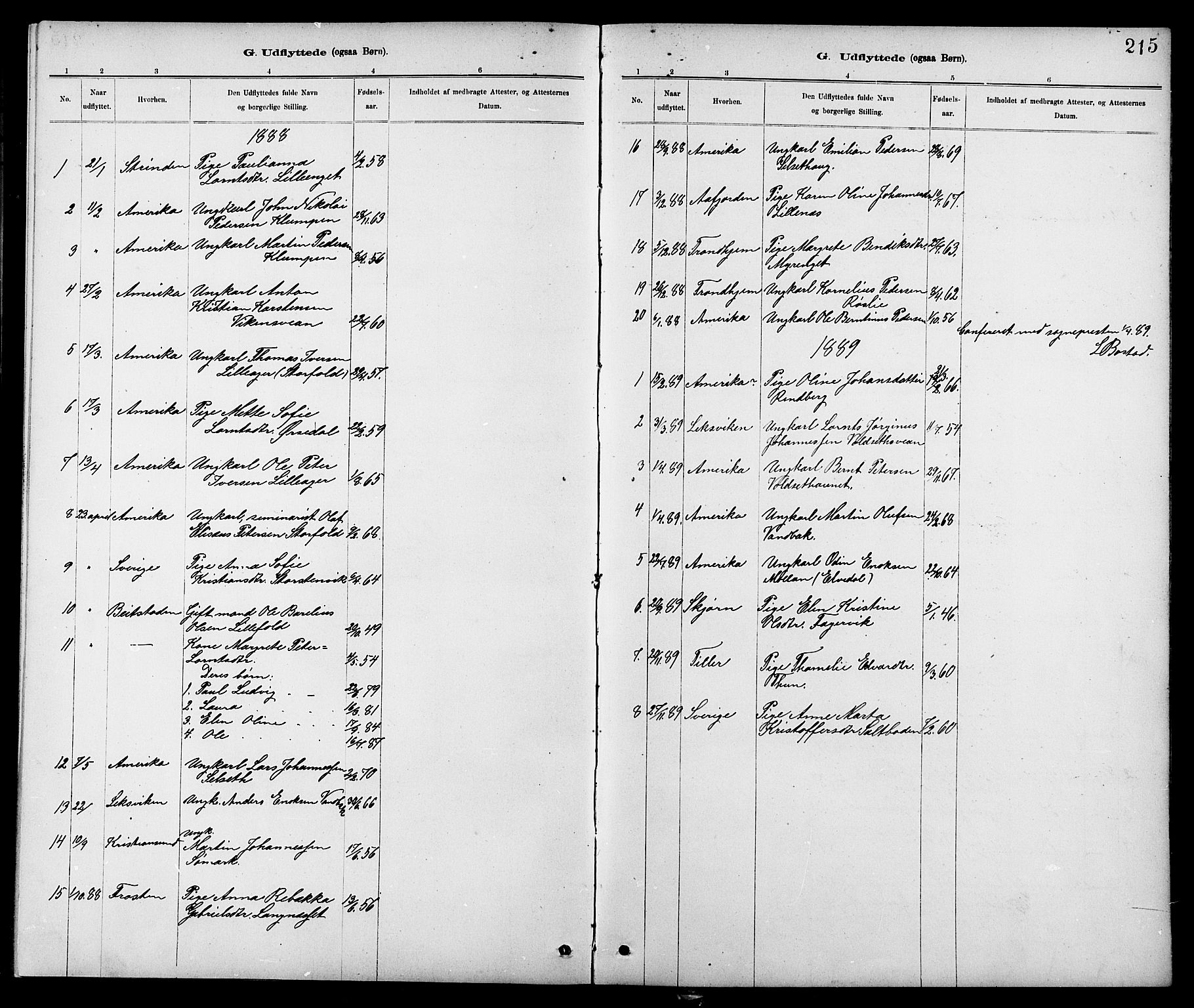 Ministerialprotokoller, klokkerbøker og fødselsregistre - Nord-Trøndelag, SAT/A-1458/744/L0423: Klokkerbok nr. 744C02, 1886-1905, s. 215
