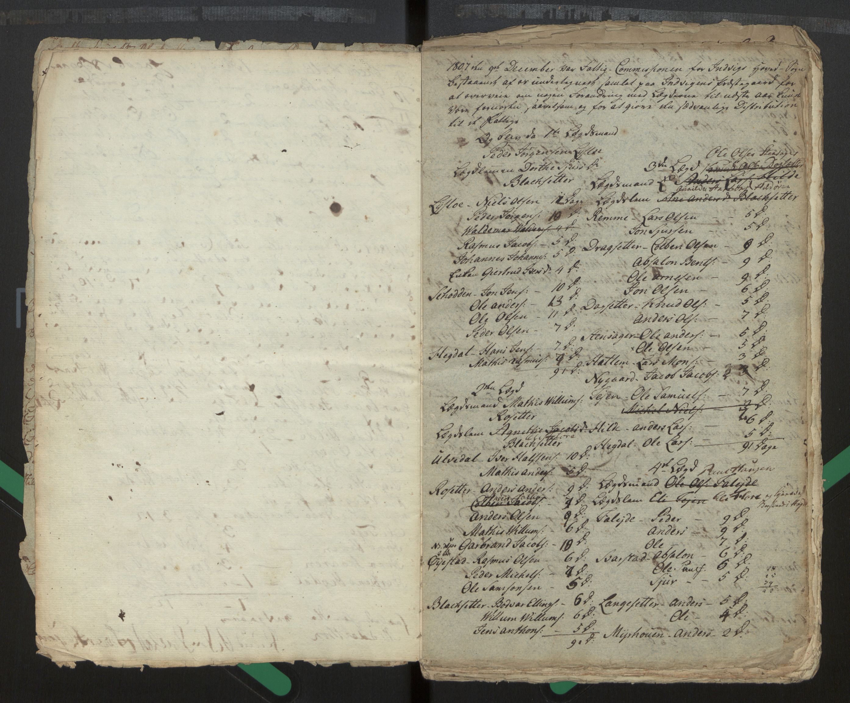 Innvik sokneprestembete, AV/SAB-A-80501/J/Jc/L0001: Forhandlingsprotokoll Innvik fattigkommisjon, 1794-1844