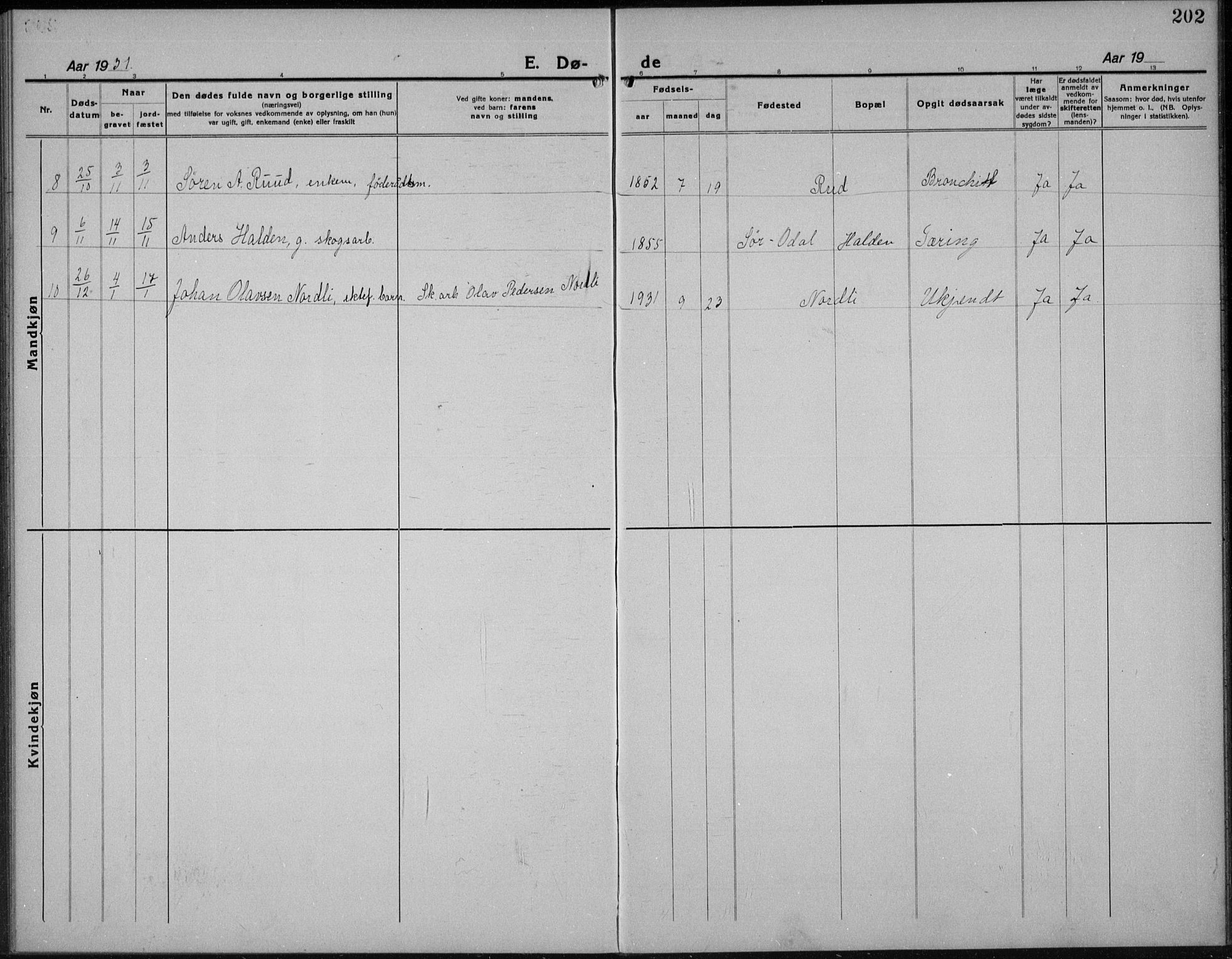 Nord-Odal prestekontor, AV/SAH-PREST-032/H/Ha/Hab/L0004: Klokkerbok nr. 4, 1921-1936, s. 202