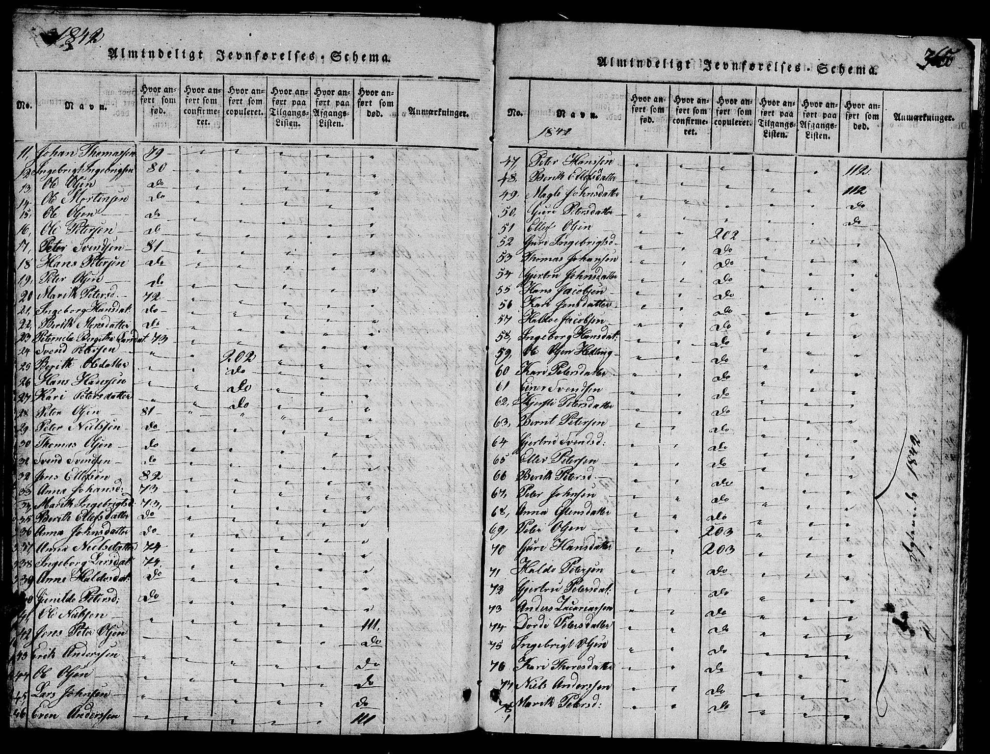 Ministerialprotokoller, klokkerbøker og fødselsregistre - Sør-Trøndelag, SAT/A-1456/688/L1026: Klokkerbok nr. 688C01, 1817-1860, s. 365