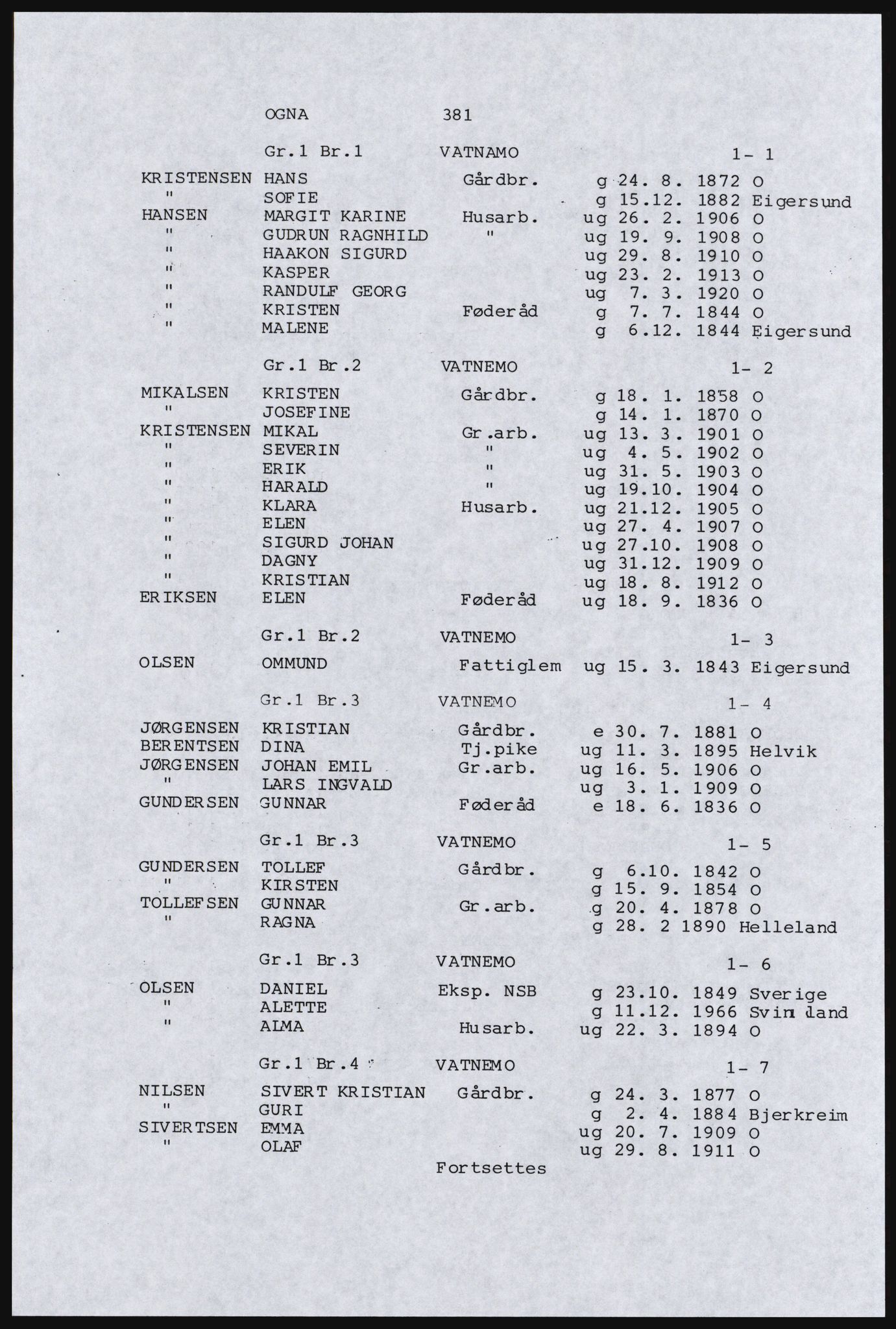 SAST, Avskrift av folketellingen 1920 for en del av Jæren, 1920, s. 397