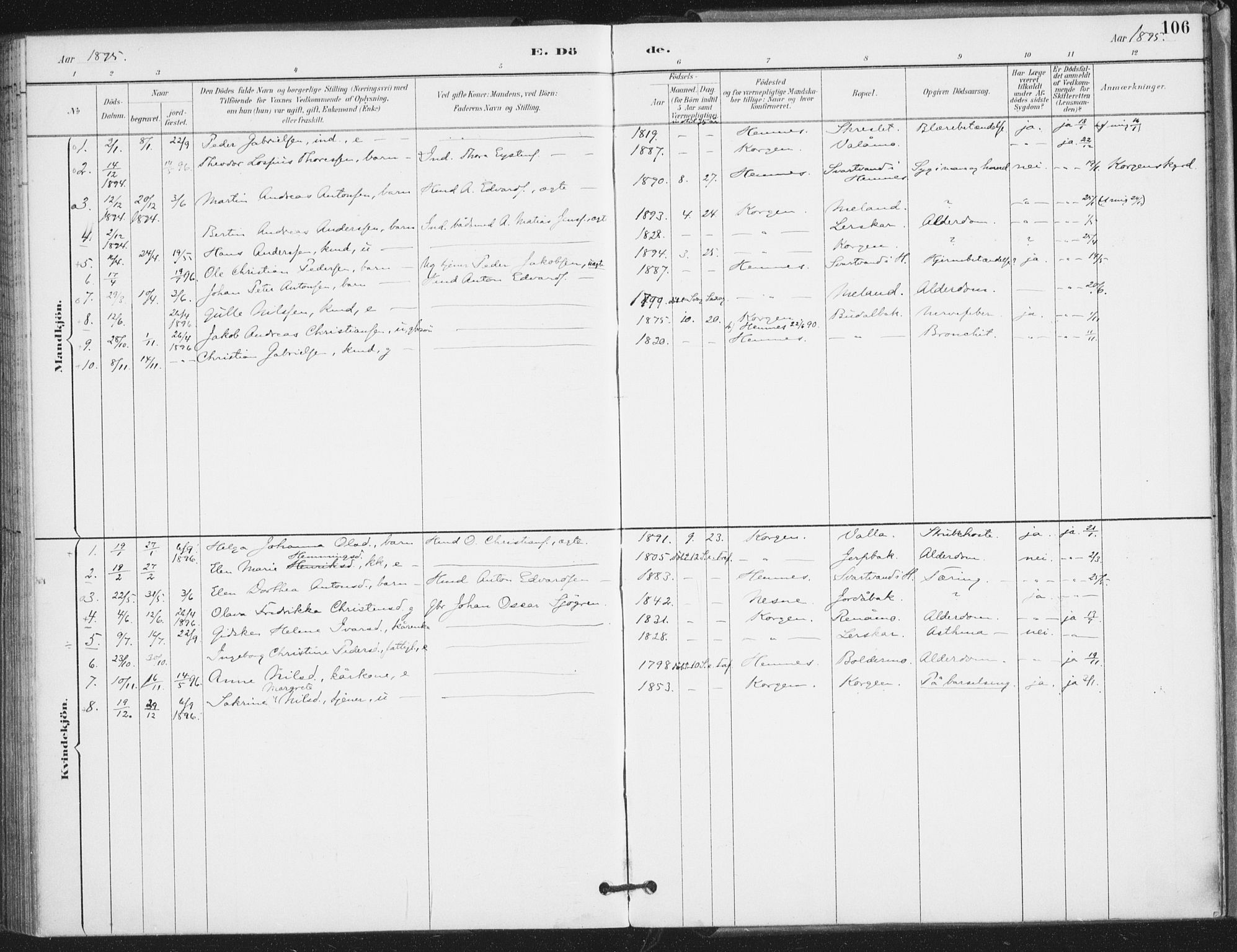 Ministerialprotokoller, klokkerbøker og fødselsregistre - Nordland, SAT/A-1459/826/L0380: Ministerialbok nr. 826A03, 1891-1911, s. 106