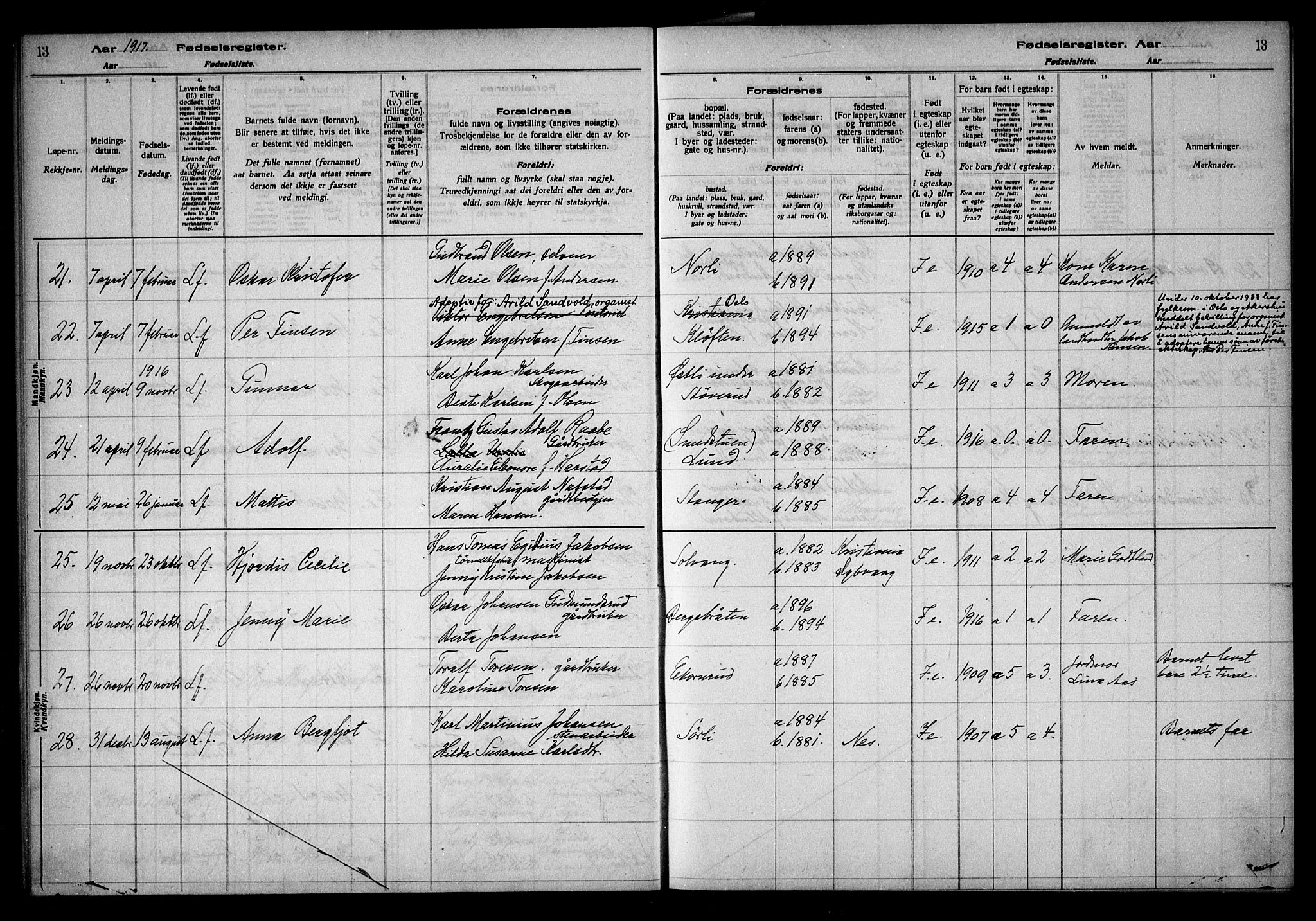 Ullensaker prestekontor Kirkebøker, AV/SAO-A-10236a/J/Ja/L0001: Fødselsregister nr. I 1, 1916-1938, s. 13