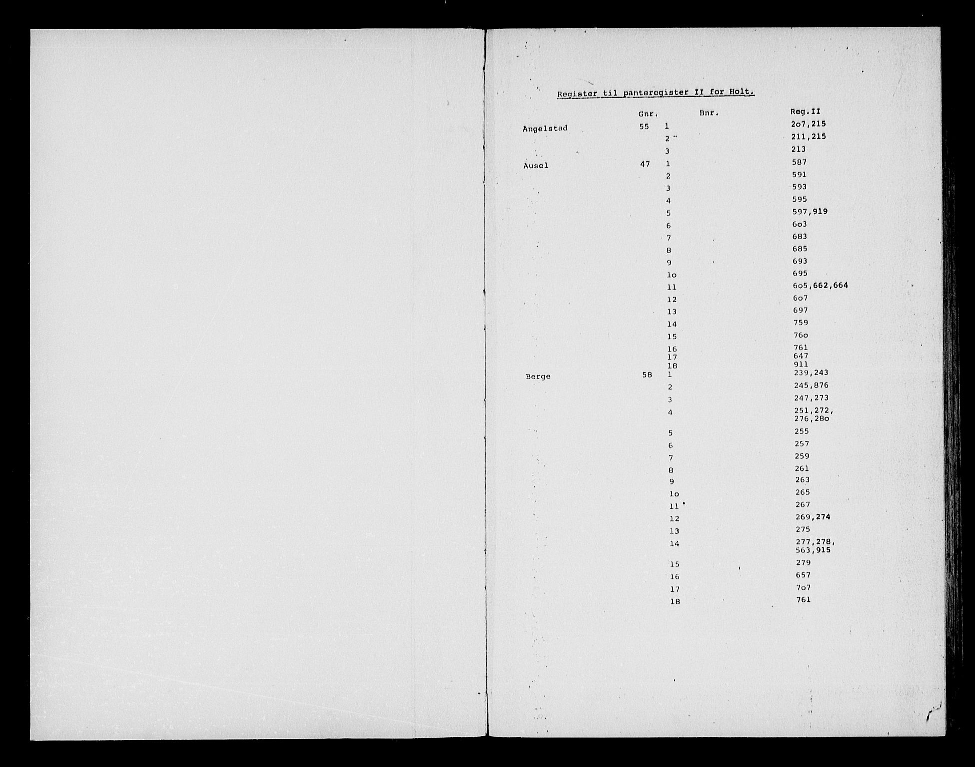 Holt sorenskriveri, SAK/1221-0002/G/Ga/L0011b: Panteregister nr. 11b, 1812-1960