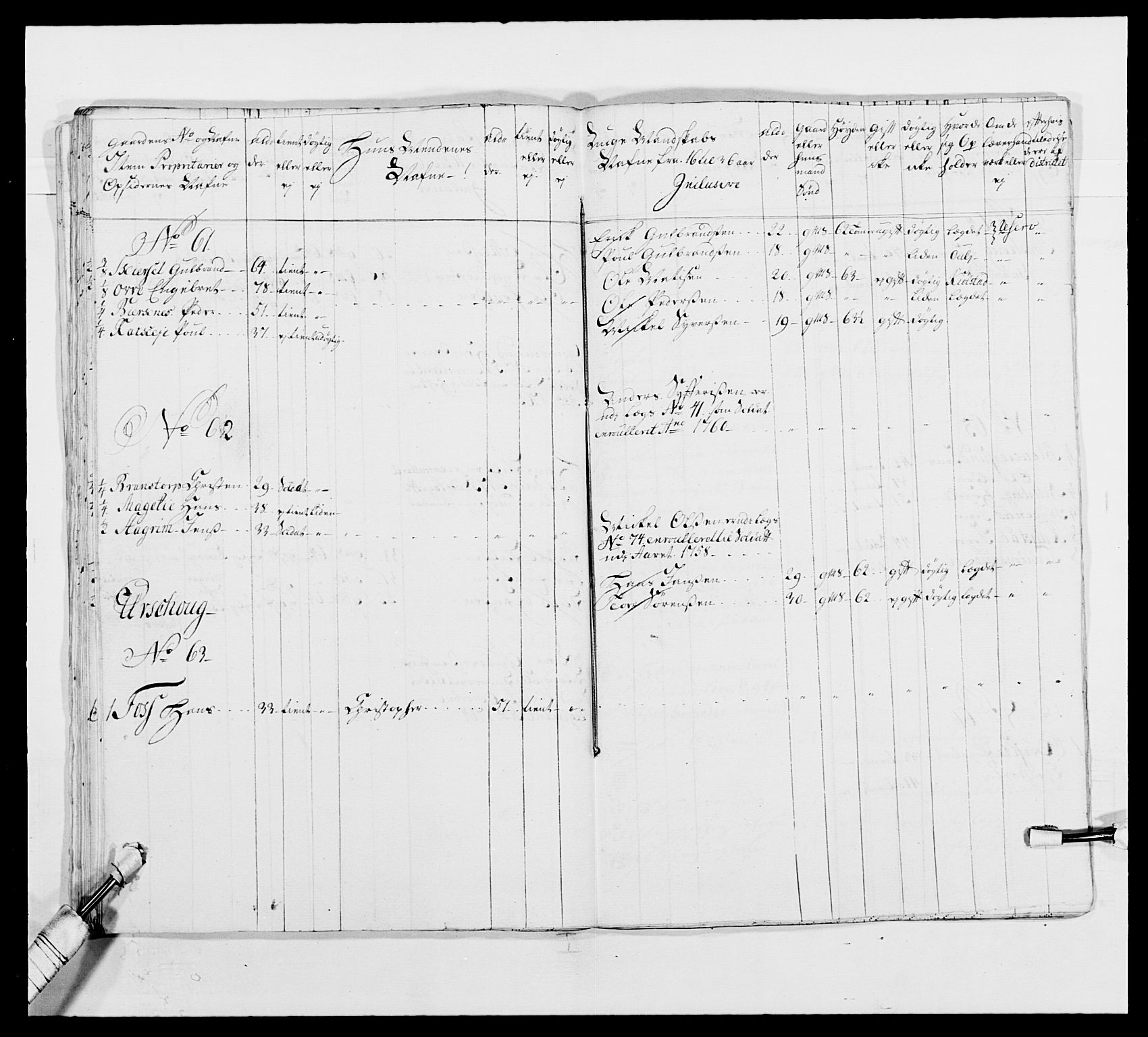 Kommanderende general (KG I) med Det norske krigsdirektorium, AV/RA-EA-5419/E/Ea/L0492: 2. Akershusiske regiment, 1765, s. 69