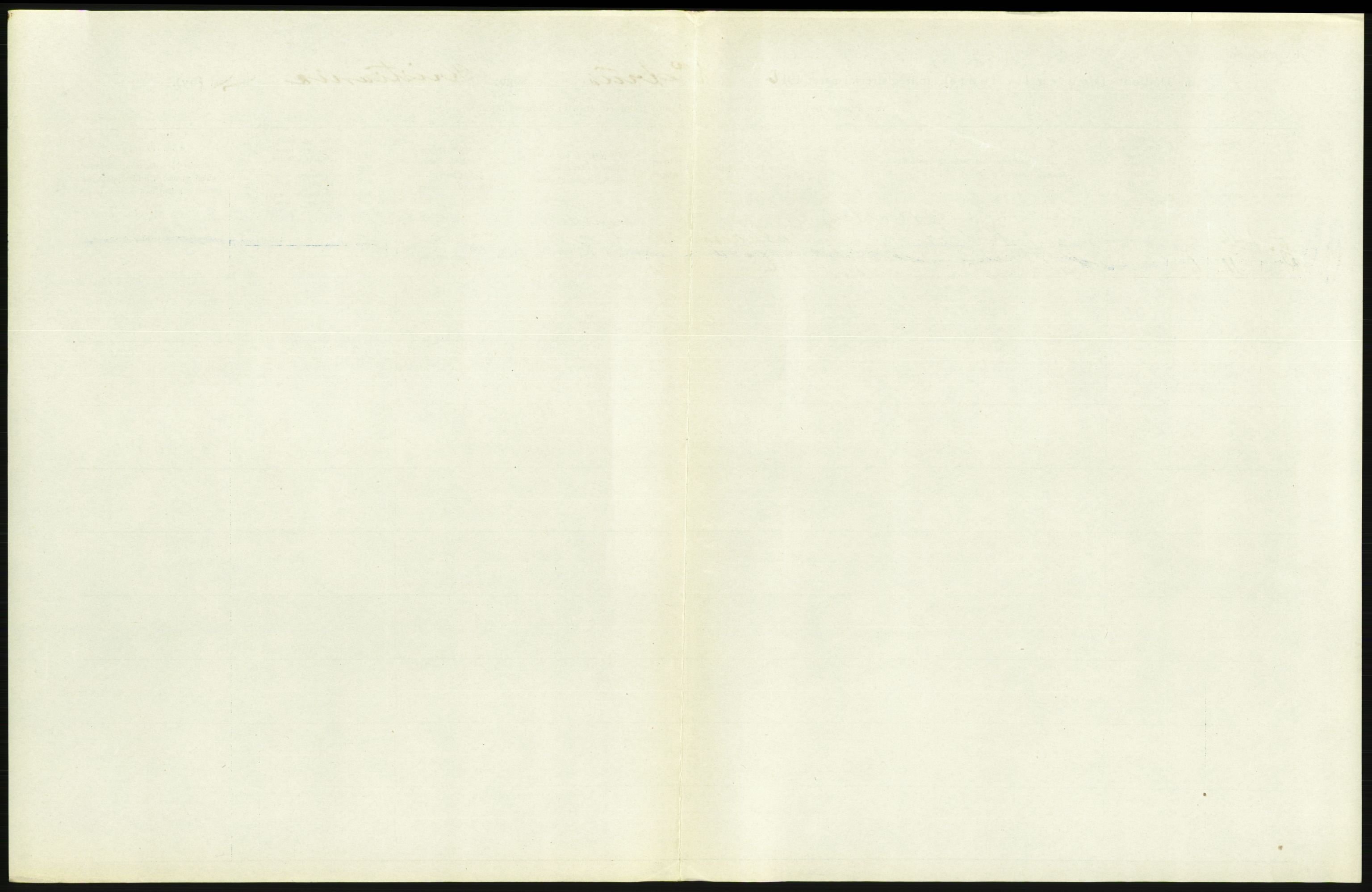Statistisk sentralbyrå, Sosiodemografiske emner, Befolkning, AV/RA-S-2228/D/Df/Dfb/Dfbf/L0010: Kristiania: Døde, dødfødte., 1916, s. 545