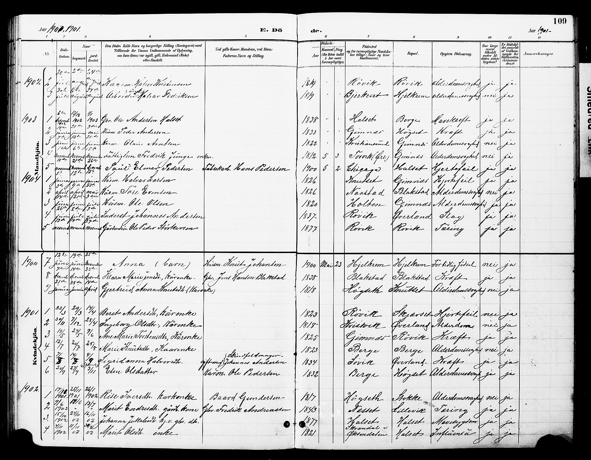 Ministerialprotokoller, klokkerbøker og fødselsregistre - Møre og Romsdal, AV/SAT-A-1454/585/L0973: Klokkerbok nr. 585C01, 1893-1930, s. 109