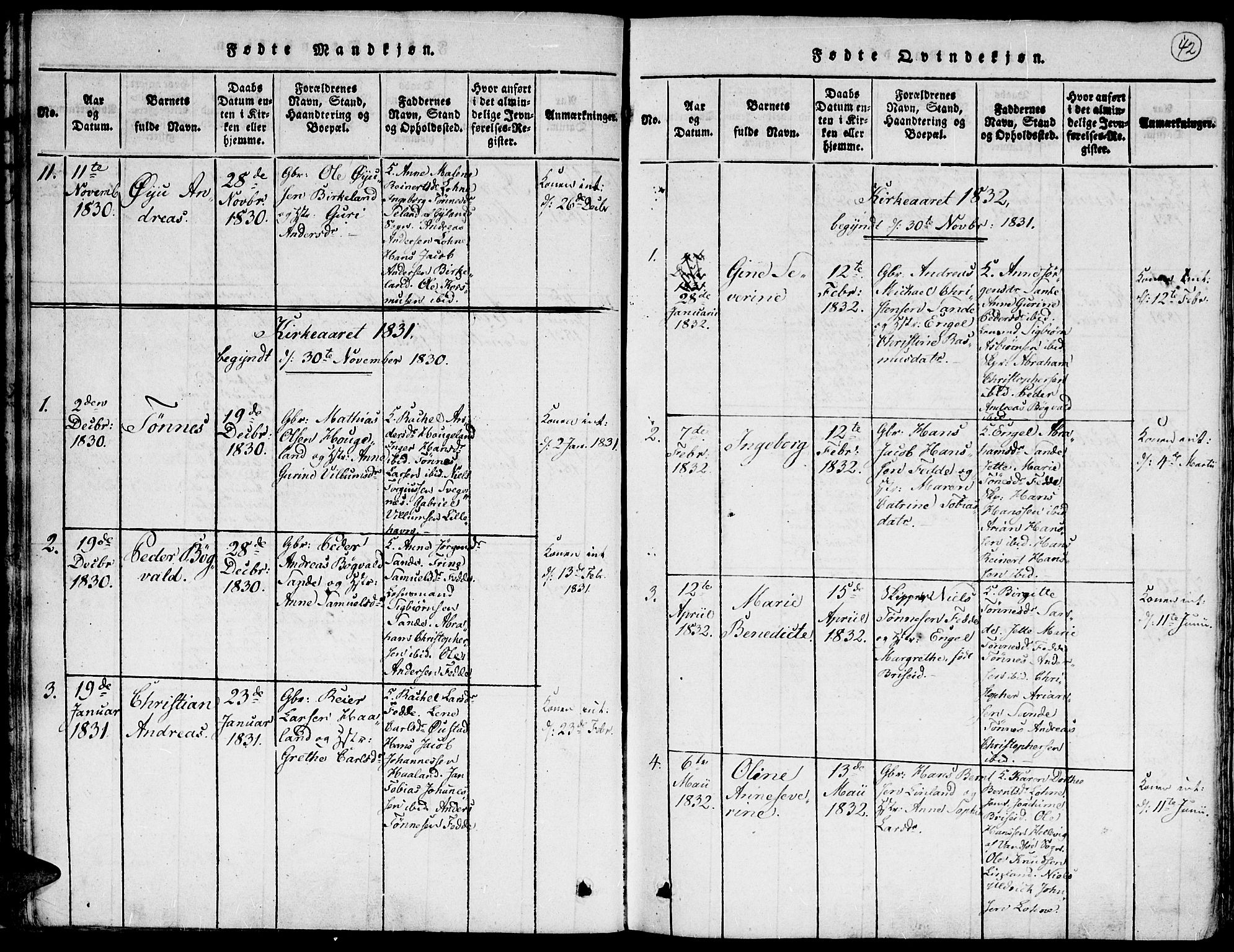 Kvinesdal sokneprestkontor, AV/SAK-1111-0026/F/Fa/Faa/L0001: Ministerialbok nr. A 1, 1815-1849, s. 42