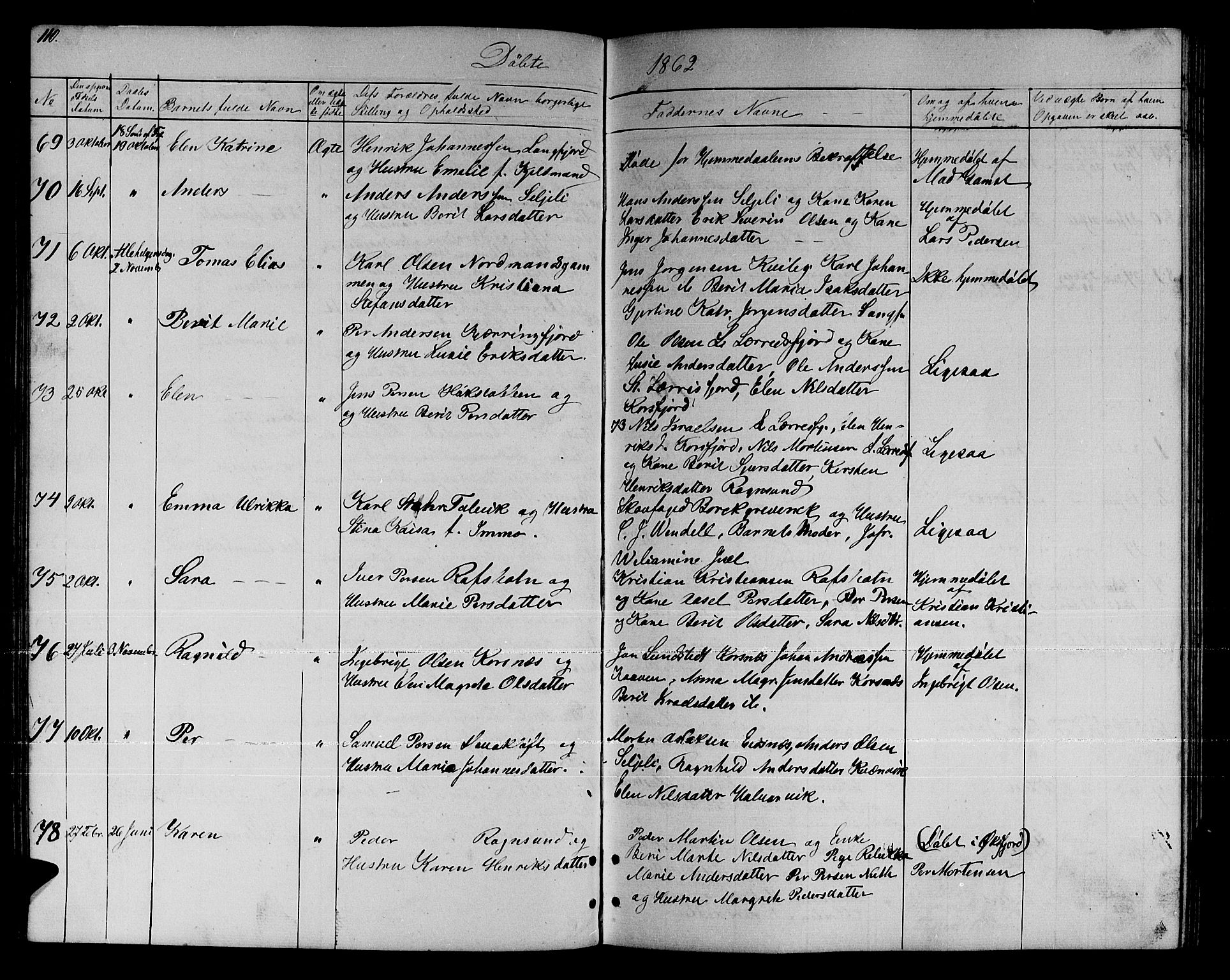 Talvik sokneprestkontor, AV/SATØ-S-1337/H/Hb/L0001klokker: Klokkerbok nr. 1, 1847-1863, s. 110