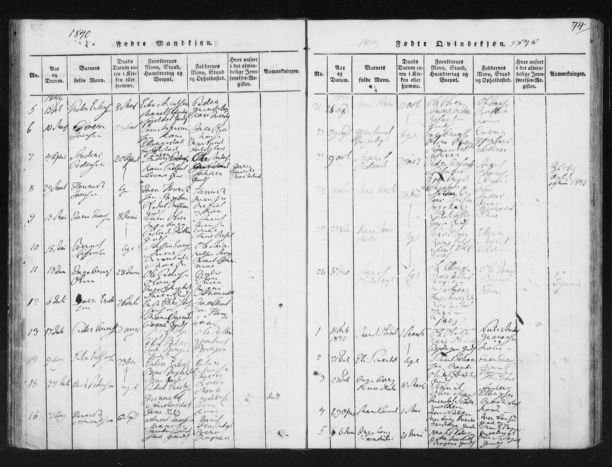 Ministerialprotokoller, klokkerbøker og fødselsregistre - Sør-Trøndelag, SAT/A-1456/687/L0996: Ministerialbok nr. 687A04, 1816-1842, s. 74