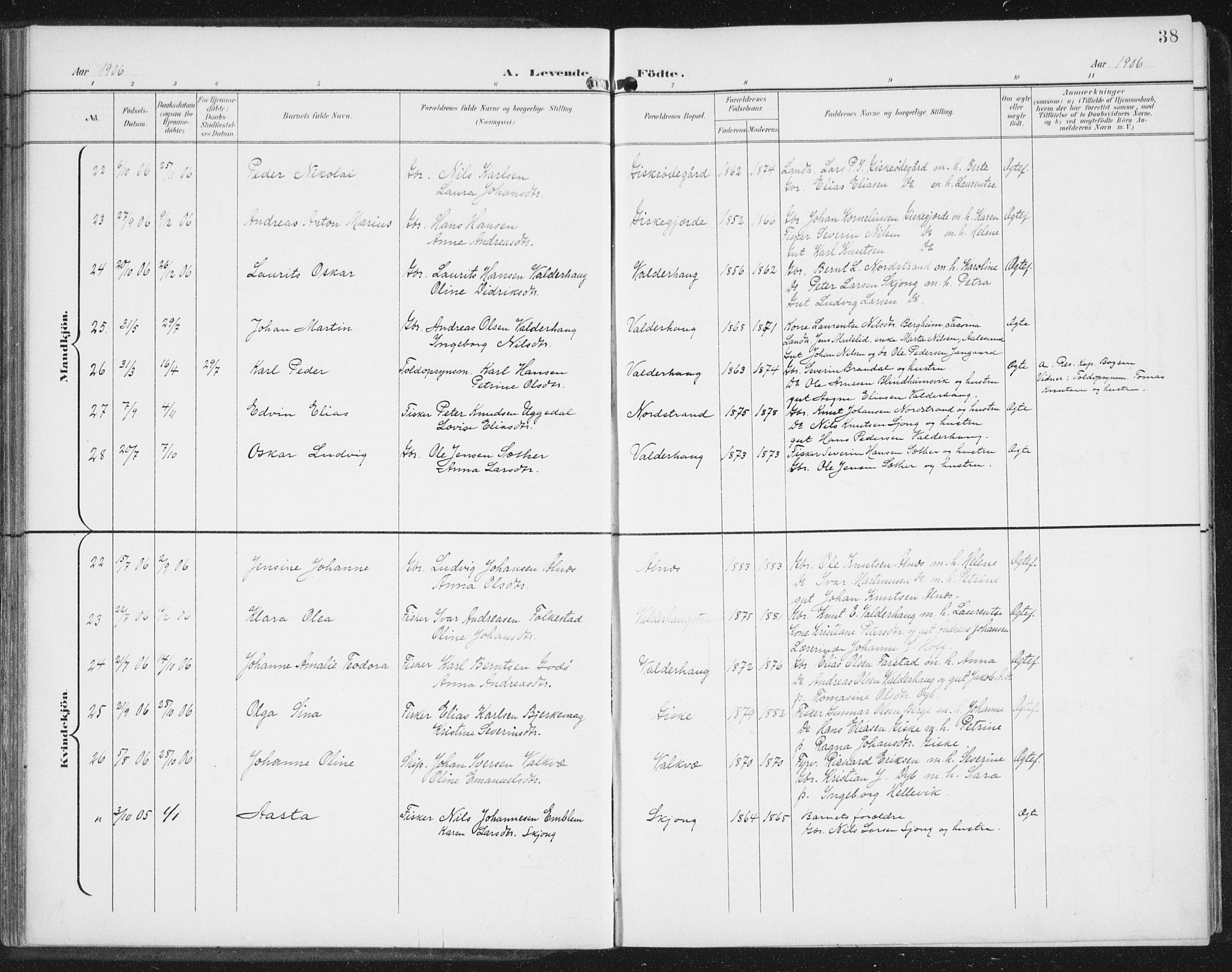 Ministerialprotokoller, klokkerbøker og fødselsregistre - Møre og Romsdal, AV/SAT-A-1454/534/L0489: Klokkerbok nr. 534C01, 1899-1941, s. 38