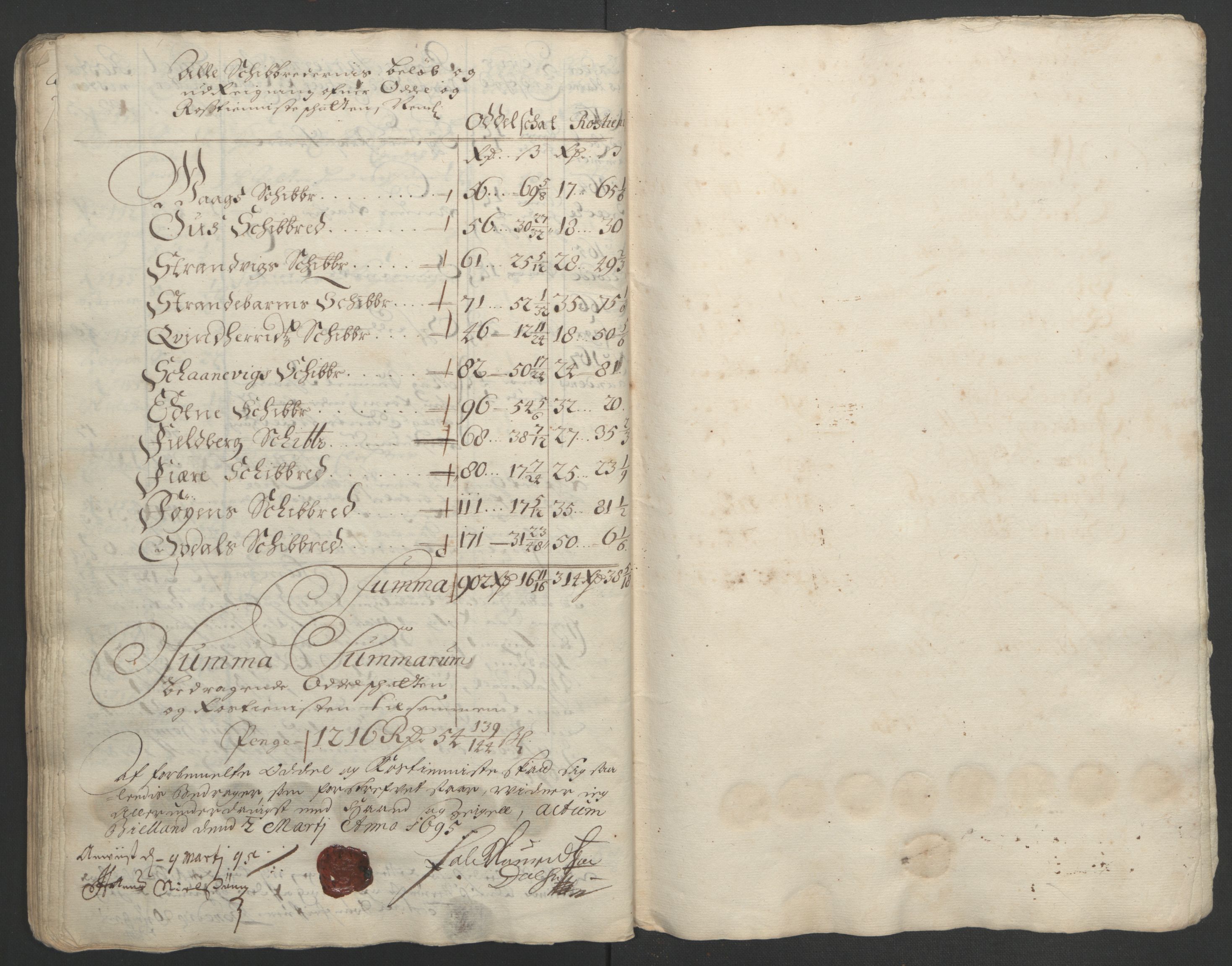 Rentekammeret inntil 1814, Reviderte regnskaper, Fogderegnskap, RA/EA-4092/R48/L2975: Fogderegnskap Sunnhordland og Hardanger, 1694, s. 80