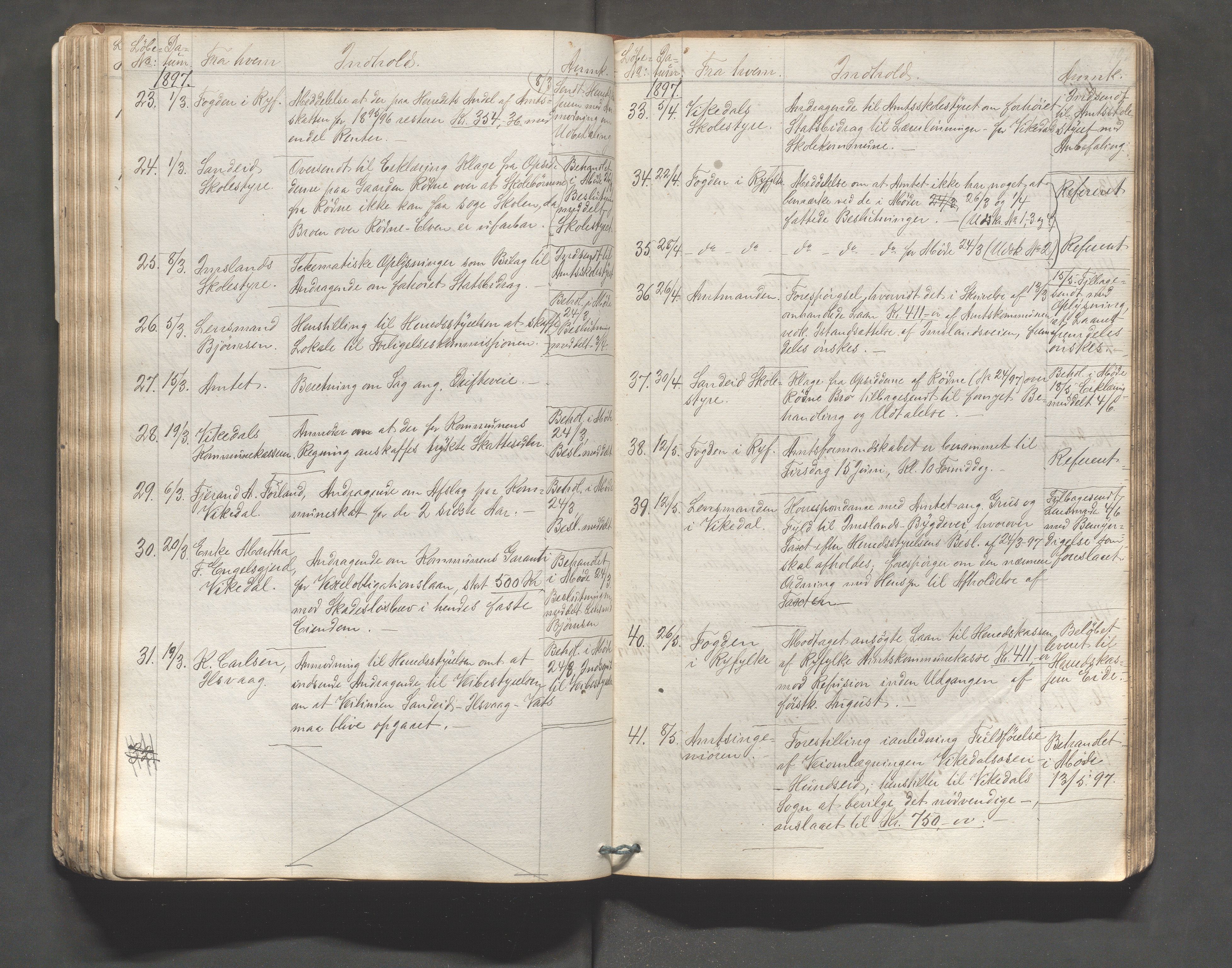 Vikedal kommune - Formannskapet, IKAR/K-100598/C/L0001: Dagbok/journal, 1837-1906, s. 108
