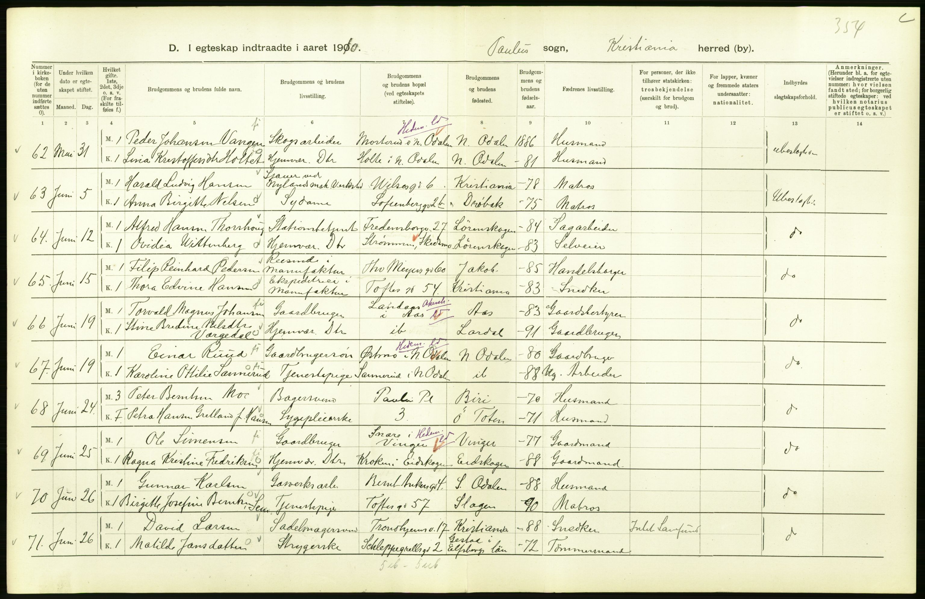 Statistisk sentralbyrå, Sosiodemografiske emner, Befolkning, AV/RA-S-2228/D/Df/Dfa/Dfah/L0009: Kristiania: Gifte og dødfødte., 1910, s. 76