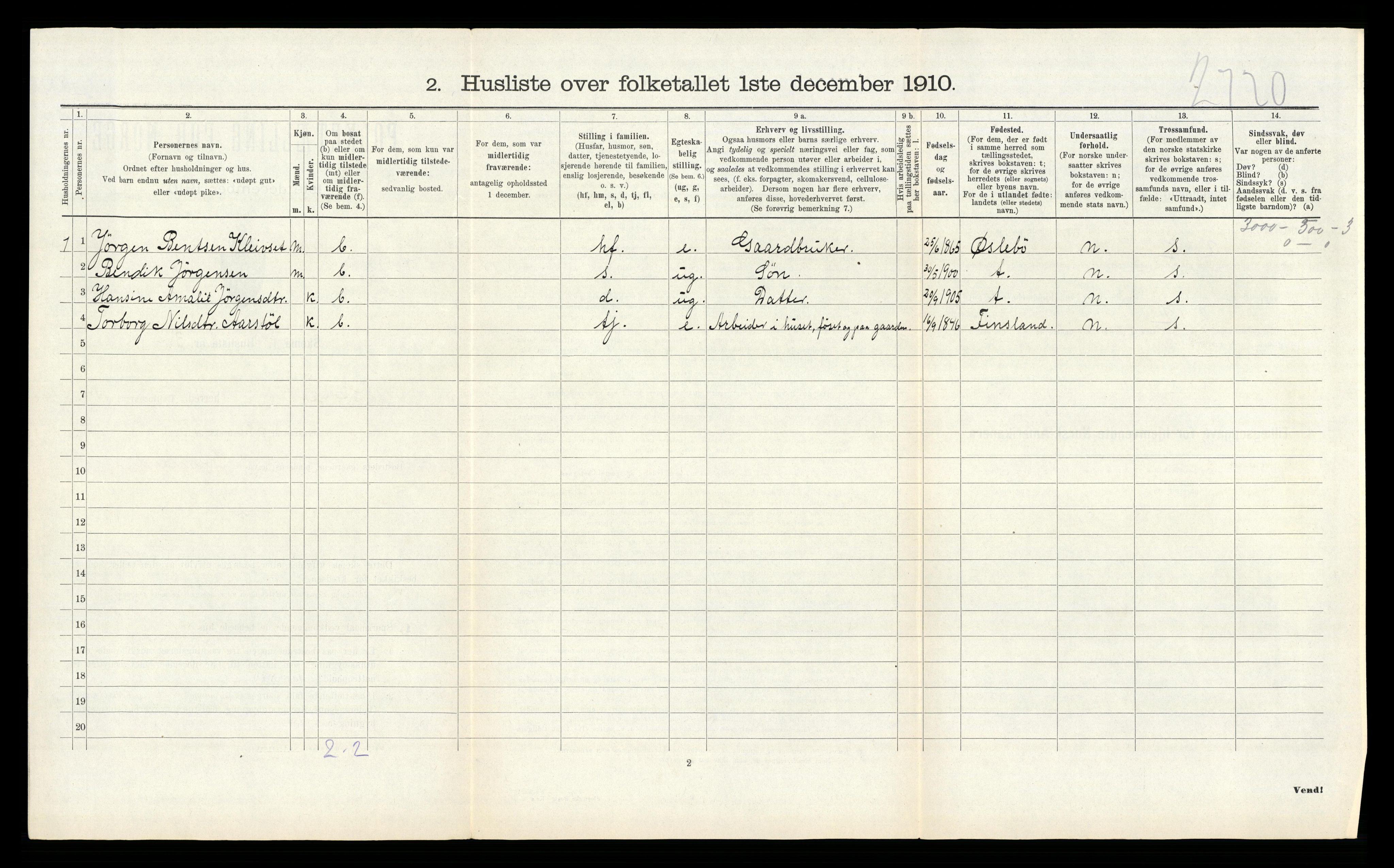 RA, Folketelling 1910 for 1018 Søgne herred, 1910, s. 1217