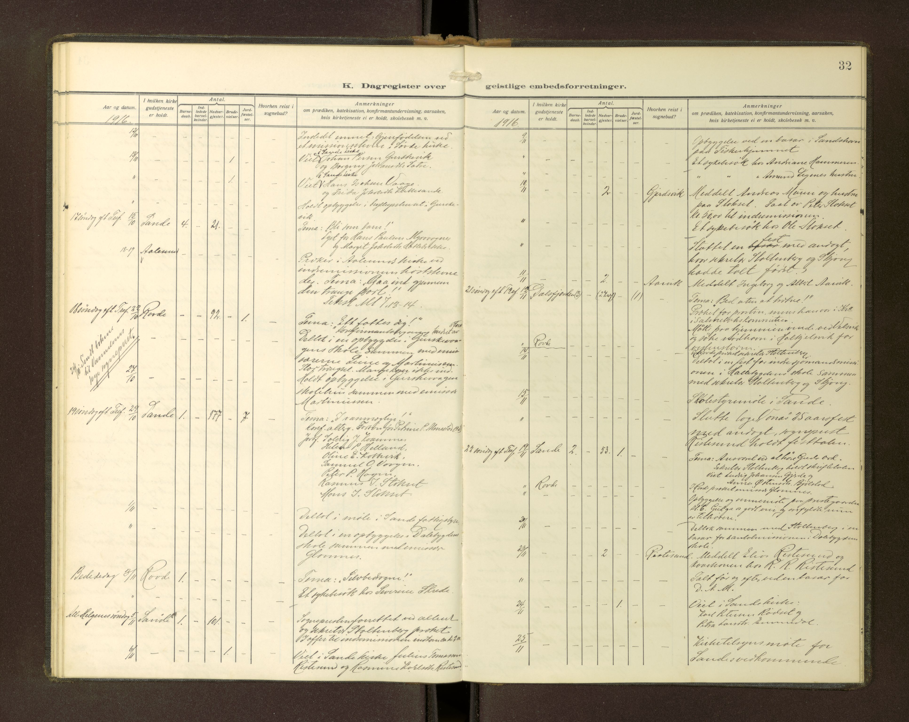 Ministerialprotokoller, klokkerbøker og fødselsregistre - Møre og Romsdal, AV/SAT-A-1454/503/L0039: Dagsregister nr. 503---, 1913-1918, s. 32