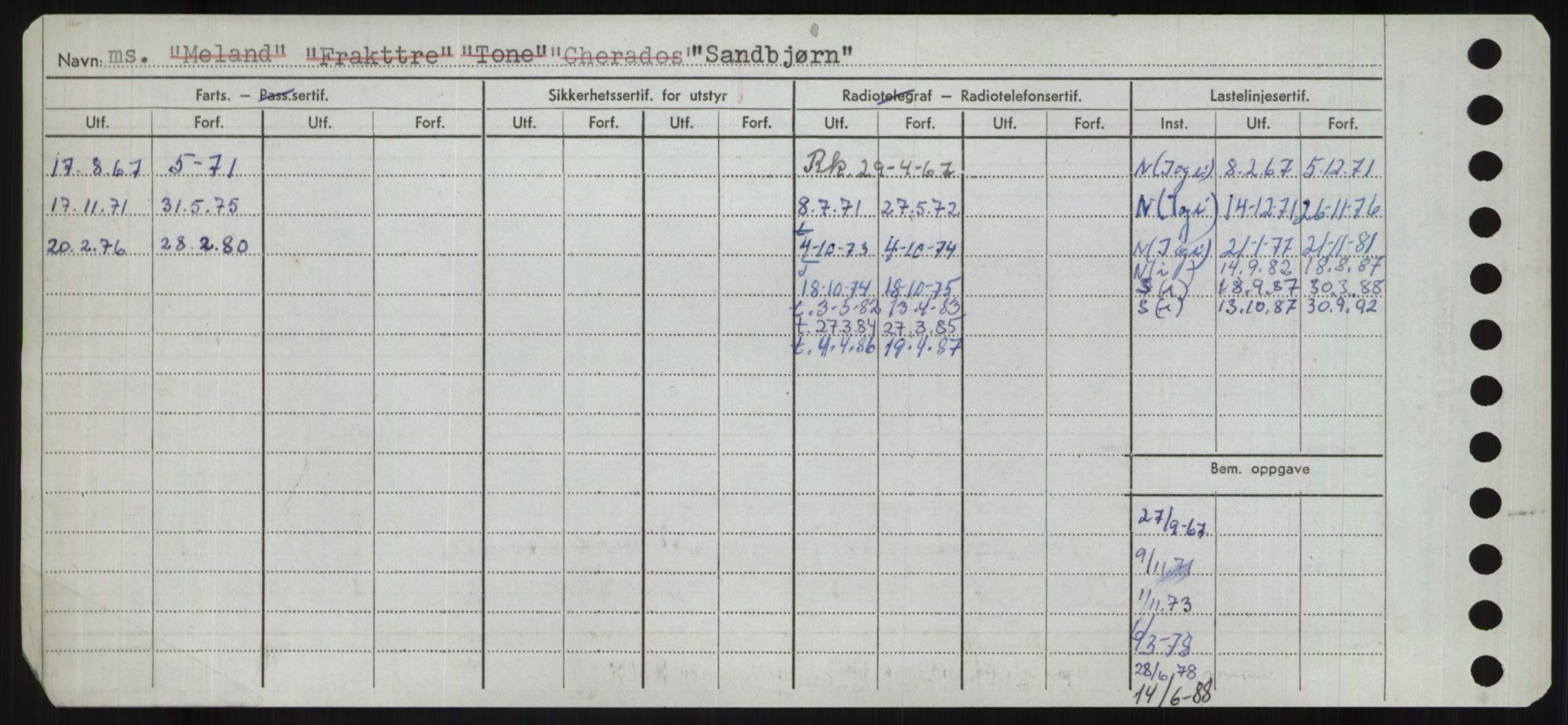 Sjøfartsdirektoratet med forløpere, Skipsmålingen, RA/S-1627/H/Ha/L0005/0001: Fartøy, S-Sven / Fartøy, S-Skji, s. 124