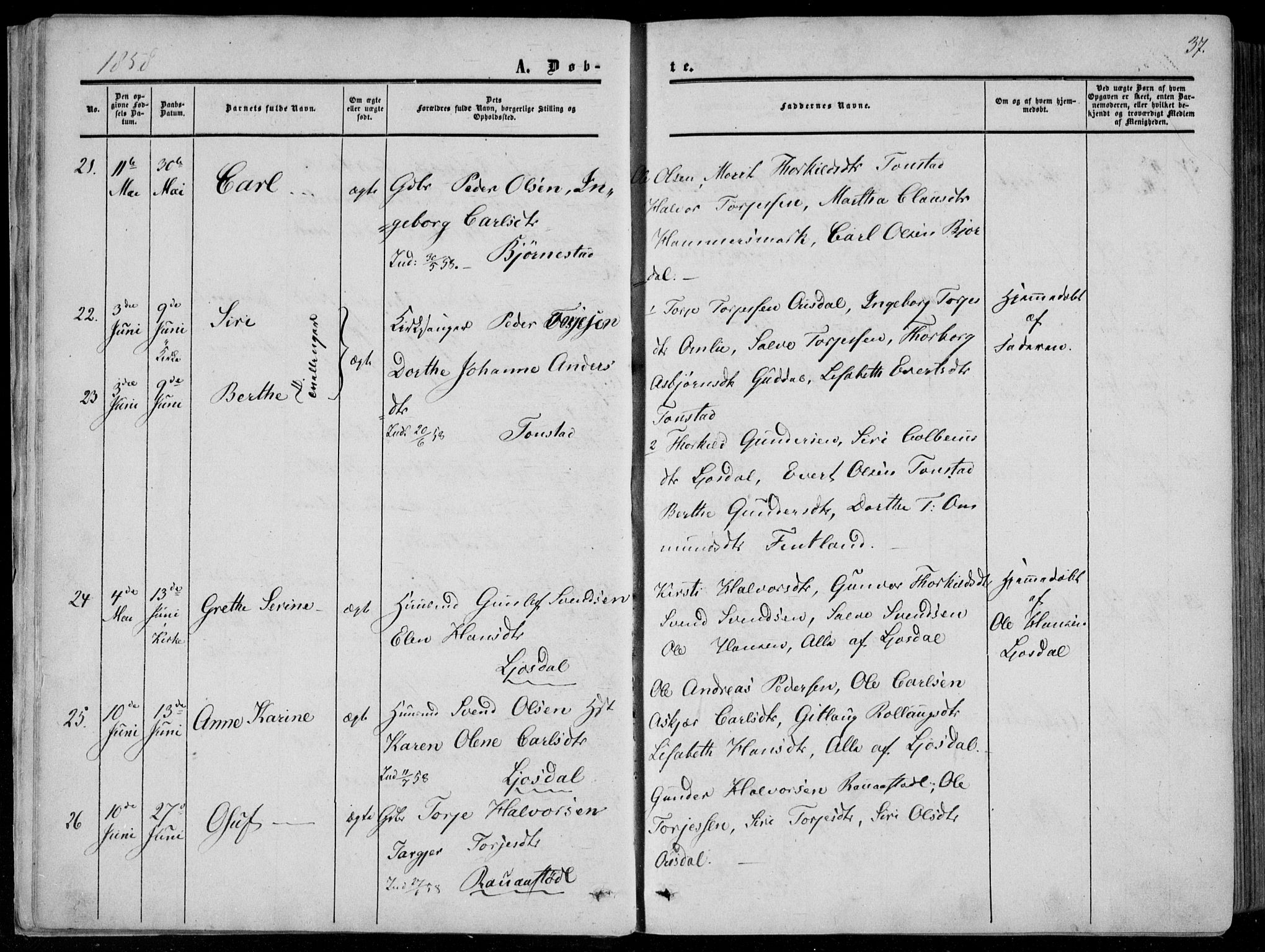 Sirdal sokneprestkontor, AV/SAK-1111-0036/F/Fa/Fab/L0002: Ministerialbok nr. A 2, 1855-1874, s. 37