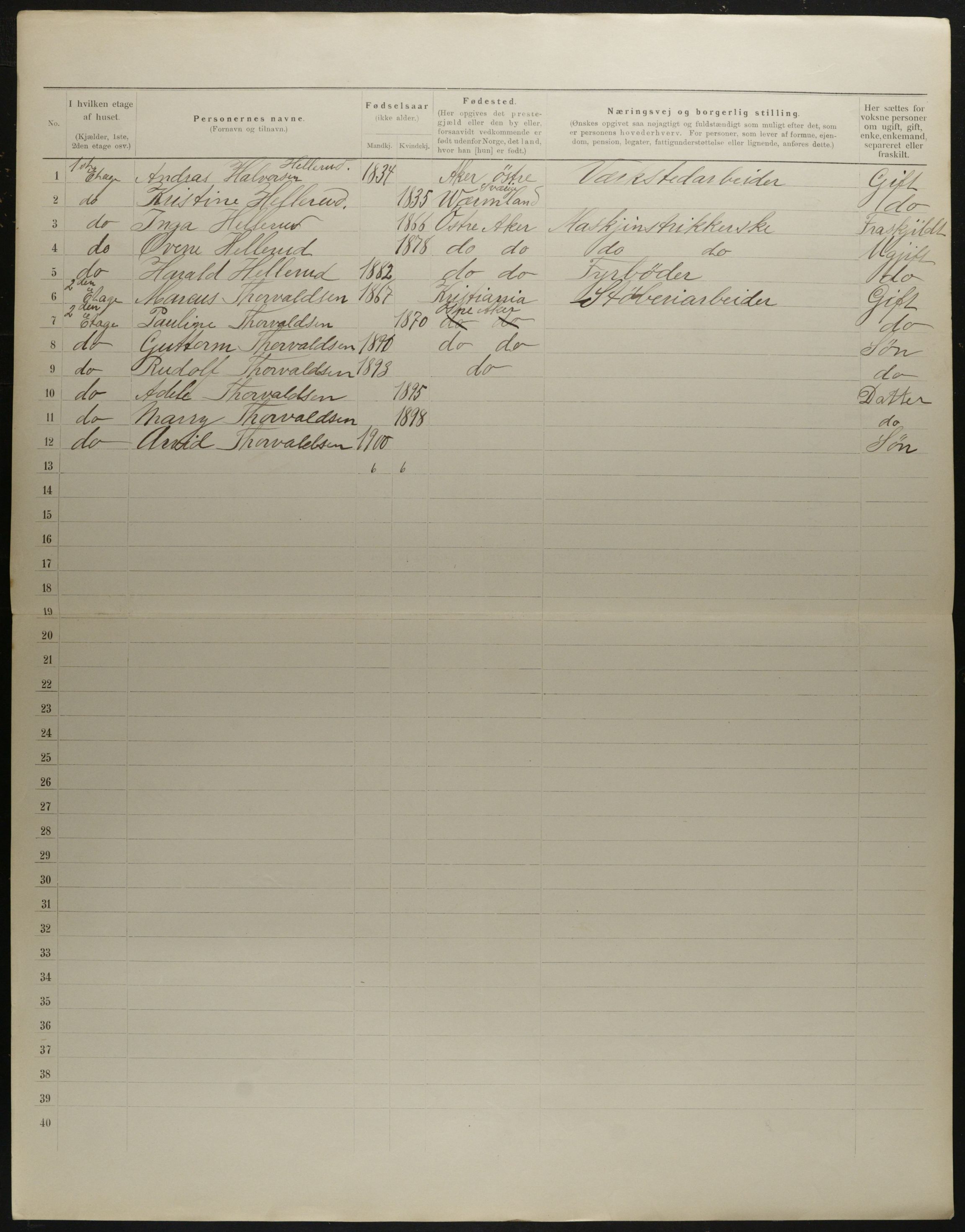 OBA, Kommunal folketelling 31.12.1901 for Kristiania kjøpstad, 1901, s. 3656