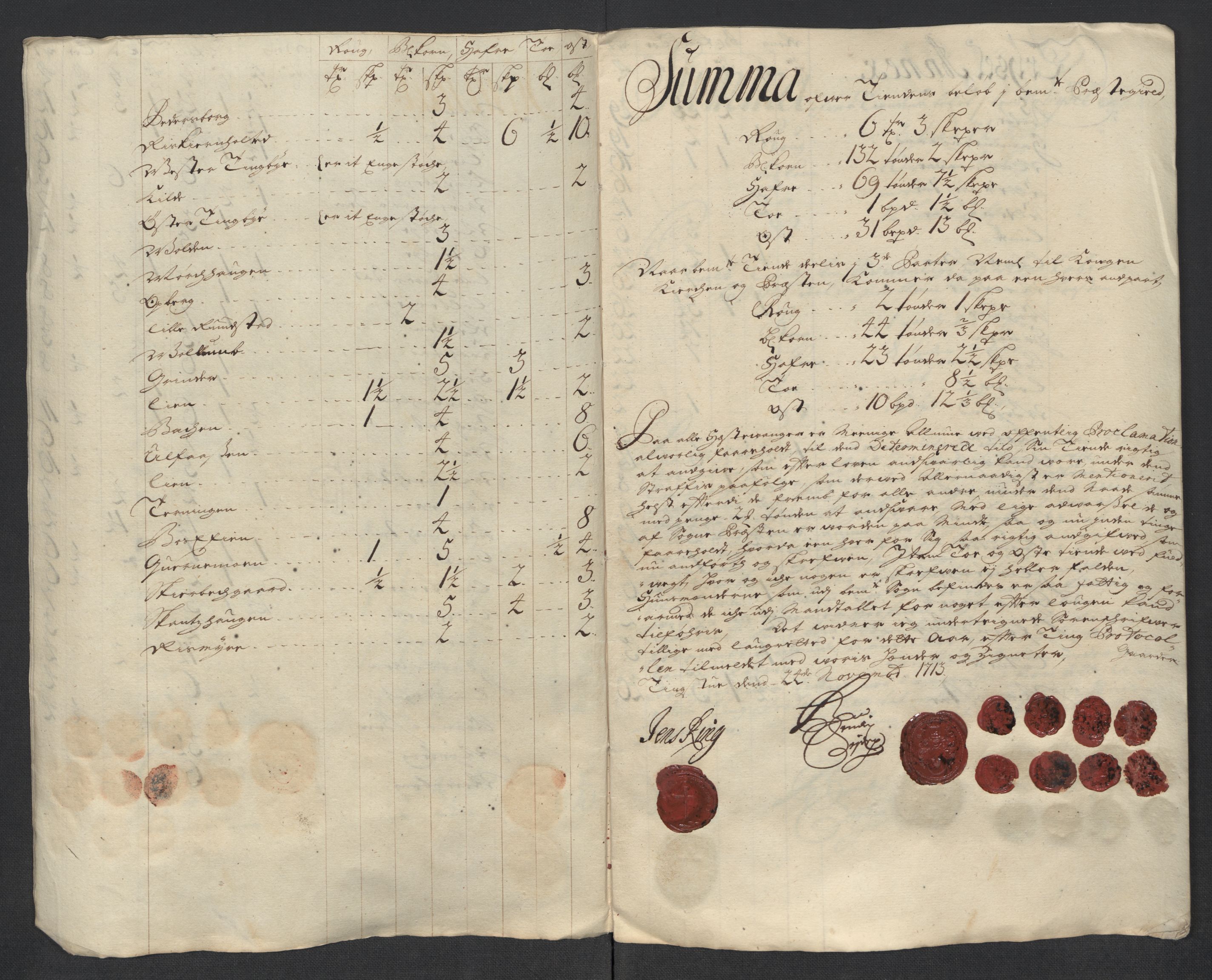 Rentekammeret inntil 1814, Reviderte regnskaper, Fogderegnskap, AV/RA-EA-4092/R13/L0850: Fogderegnskap Solør, Odal og Østerdal, 1713, s. 359