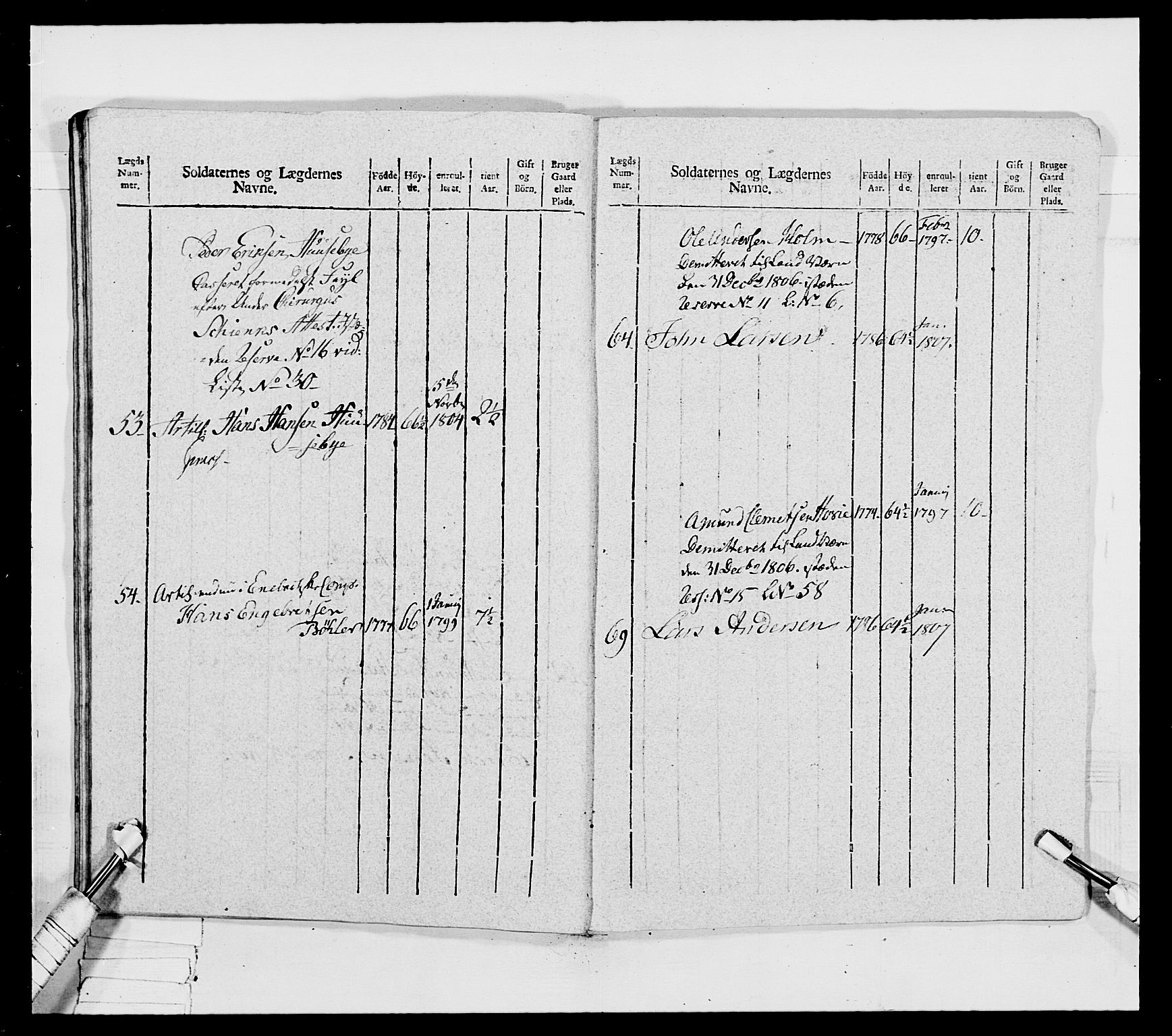 Generalitets- og kommissariatskollegiet, Det kongelige norske kommissariatskollegium, RA/EA-5420/E/Eh/L0032a: Nordafjelske gevorbne infanteriregiment, 1806, s. 237