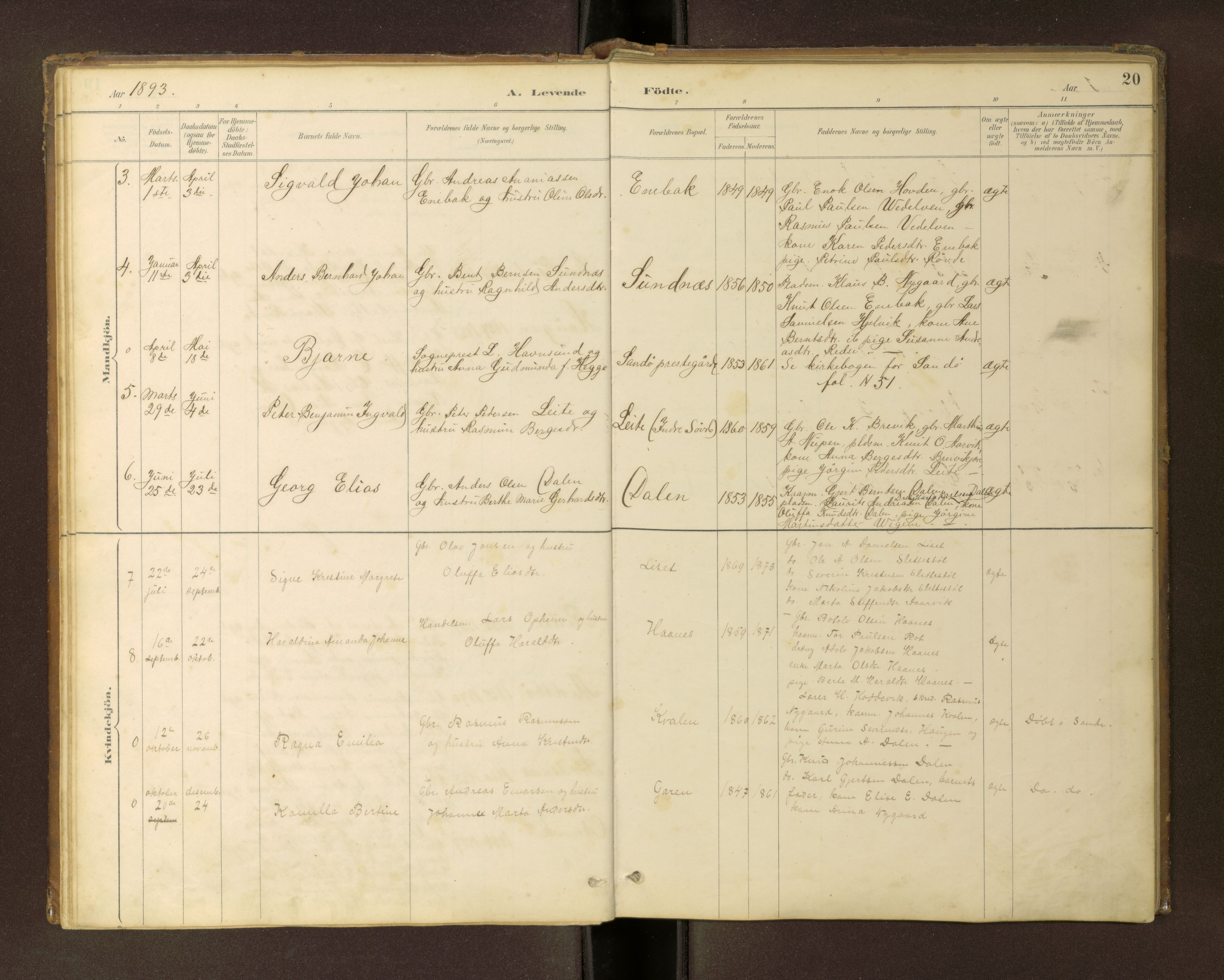 Ministerialprotokoller, klokkerbøker og fødselsregistre - Møre og Romsdal, AV/SAT-A-1454/504/L0060: Klokkerbok nr. 504C02, 1884-1903, s. 20