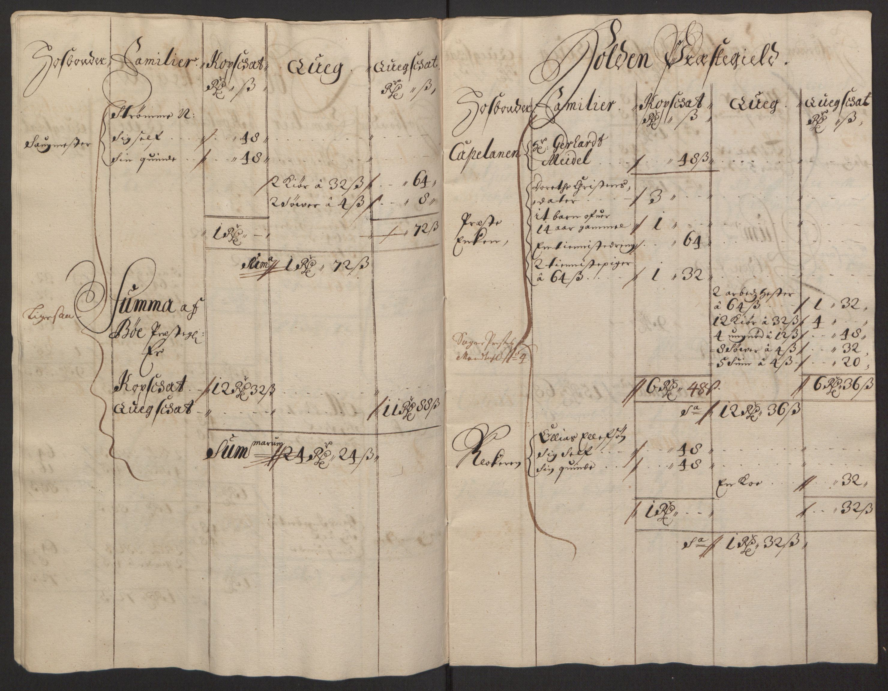 Rentekammeret inntil 1814, Reviderte regnskaper, Fogderegnskap, RA/EA-4092/R35/L2081: Fogderegnskap Øvre og Nedre Telemark, 1680-1684, s. 186