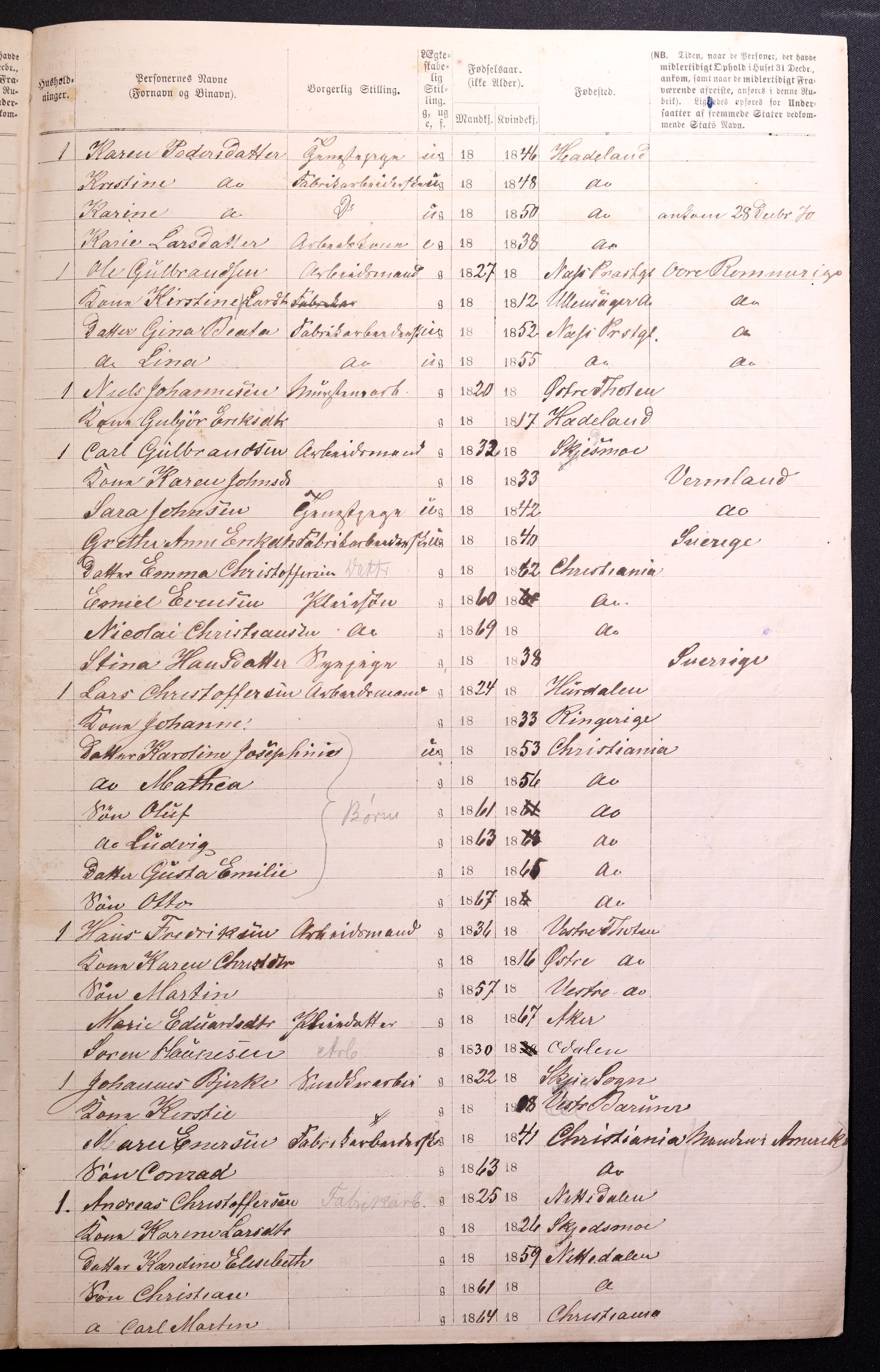 RA, Folketelling 1870 for 0301 Kristiania kjøpstad, 1870, s. 2052