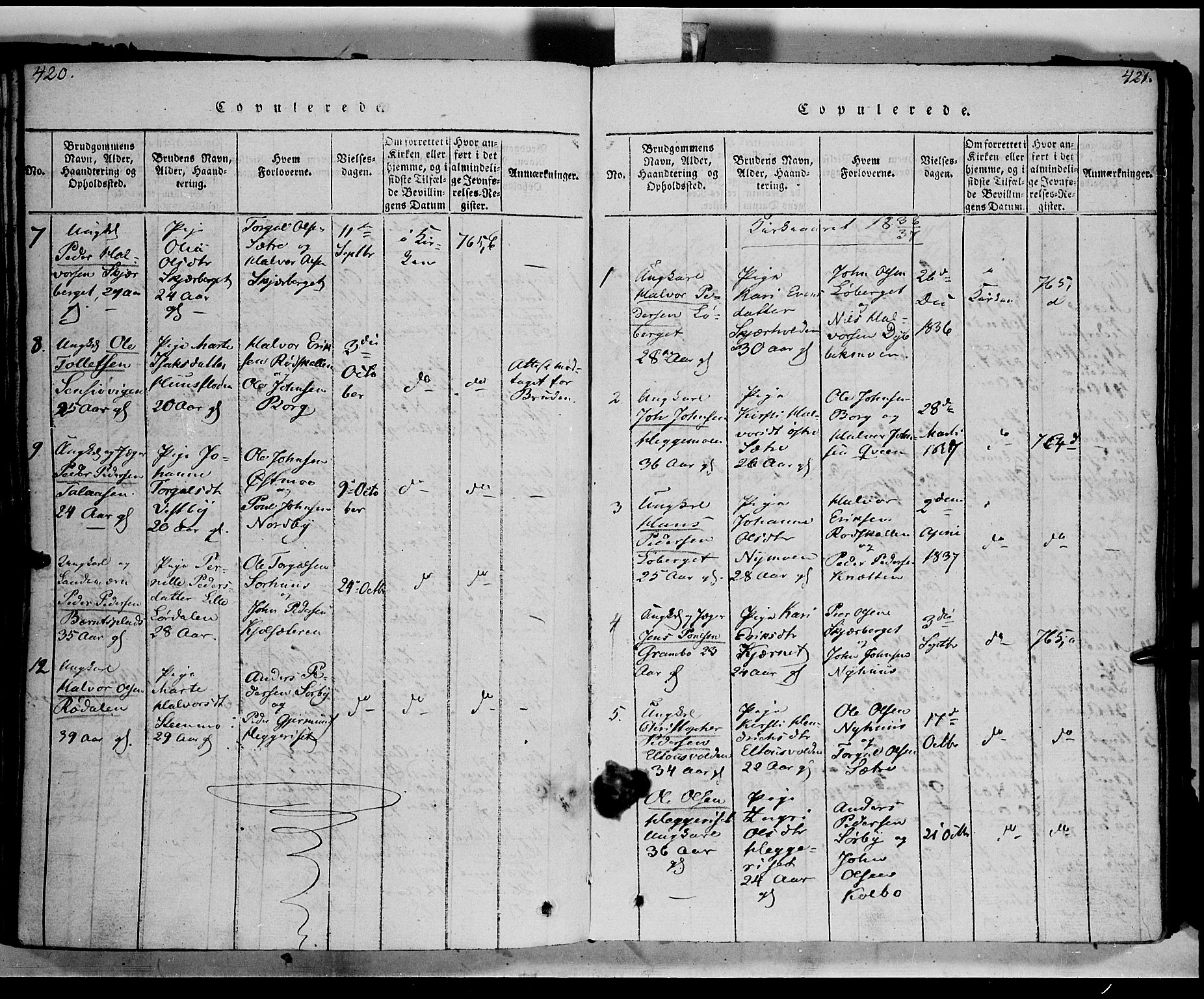 Trysil prestekontor, SAH/PREST-046/H/Ha/Haa/L0003: Ministerialbok nr. 3 /1, 1814-1841, s. 420-421