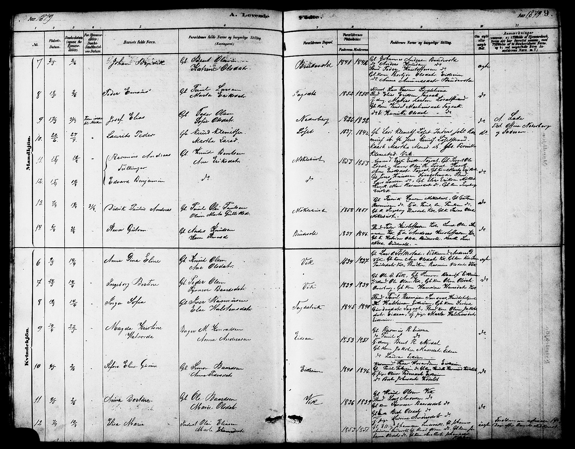 Ministerialprotokoller, klokkerbøker og fødselsregistre - Møre og Romsdal, AV/SAT-A-1454/502/L0027: Klokkerbok nr. 502C01, 1878-1908, s. 9