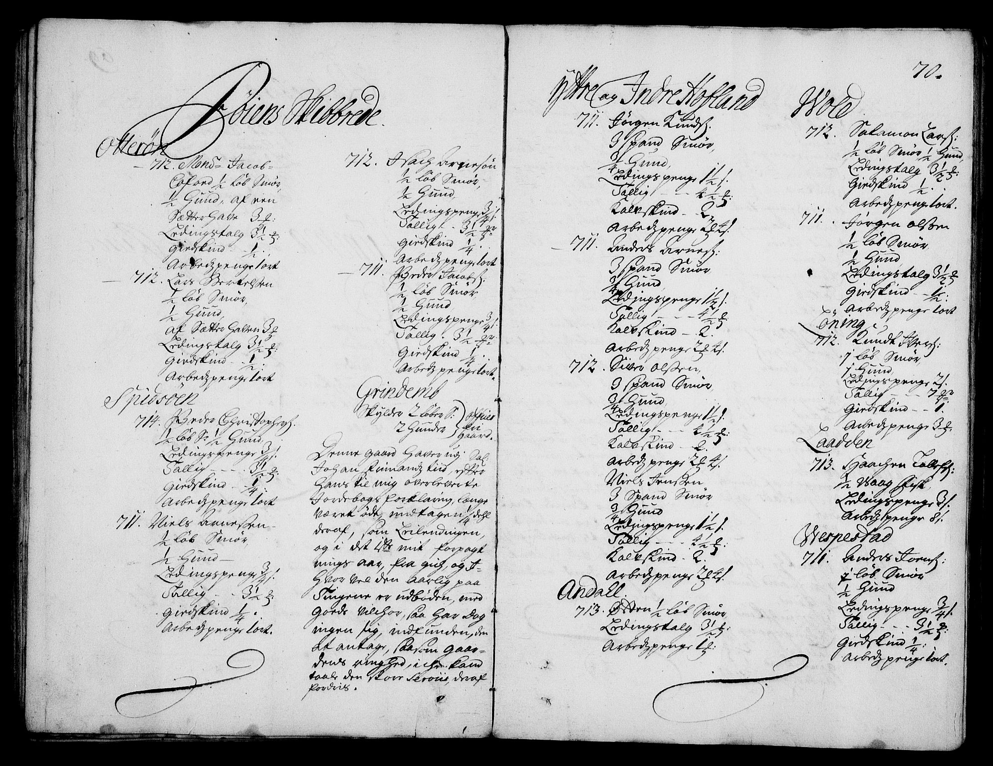 Rentekammeret inntil 1814, Realistisk ordnet avdeling, AV/RA-EA-4070/On/L0003: [Jj 4]: Kommisjonsforretning over Vilhelm Hanssøns forpaktning av Halsnøy klosters gods, 1712-1722, s. 69b-70a