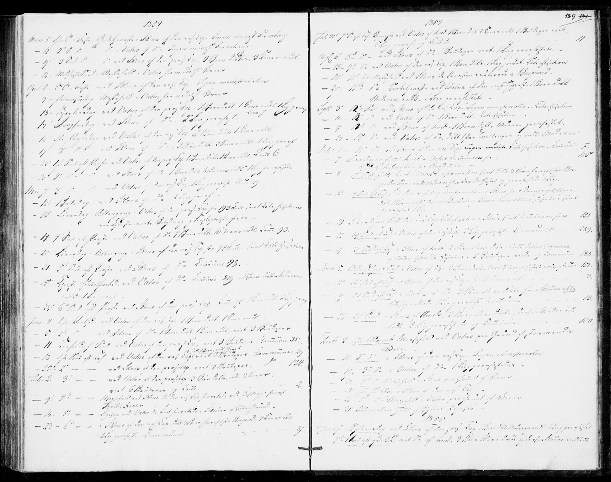 Ministerialprotokoller, klokkerbøker og fødselsregistre - Møre og Romsdal, AV/SAT-A-1454/524/L0353: Ministerialbok nr. 524A05, 1848-1856, s. 129