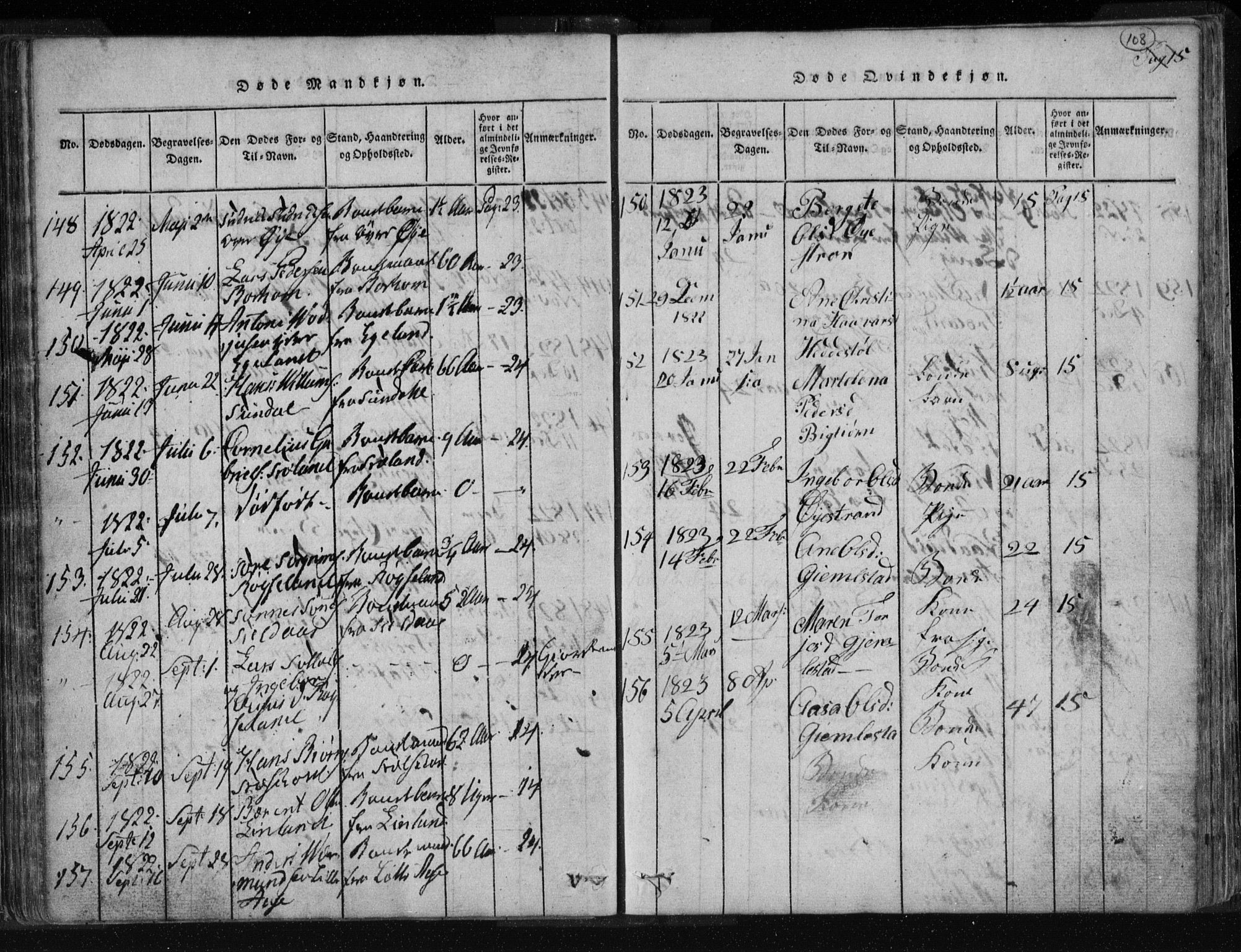 Kvinesdal sokneprestkontor, SAK/1111-0026/F/Fa/Fab/L0003: Ministerialbok nr. A 3, 1815-1829, s. 108