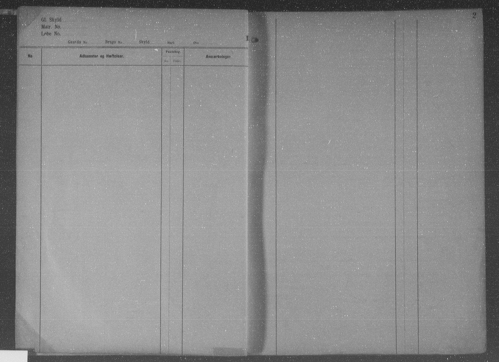 Follo sorenskriveri, SAO/A-10274/G/Gb/Gbg/L0001a: Panteregister nr. VII 1a, 1897-1938, s. 2