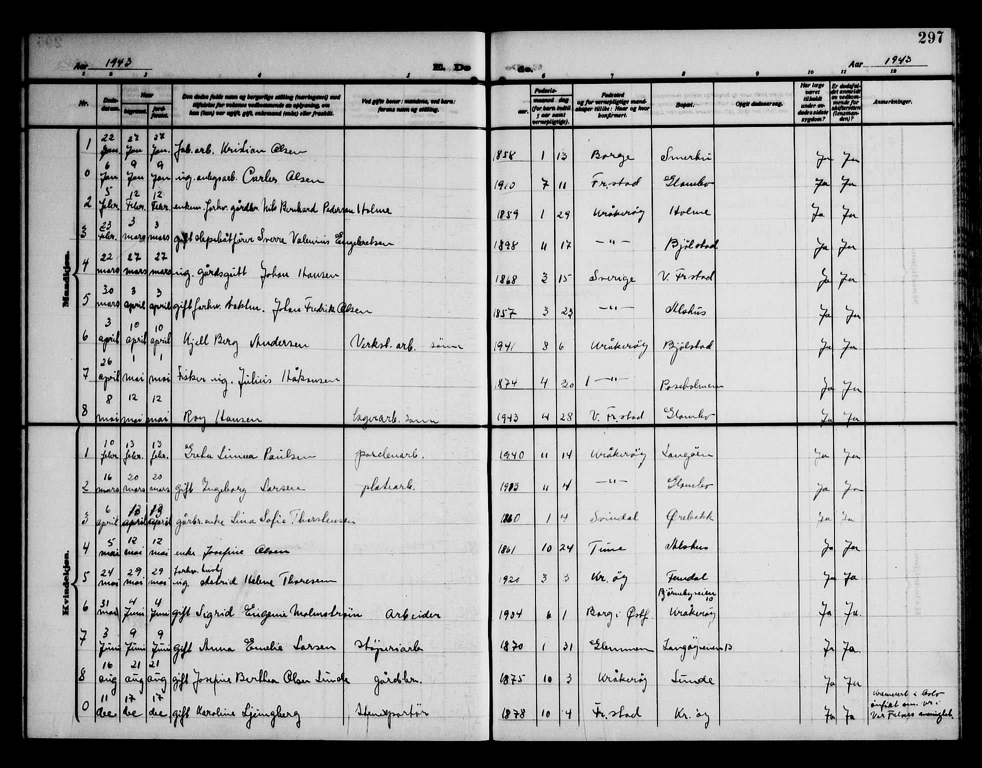 Kråkerøy prestekontor Kirkebøker, AV/SAO-A-10912/G/Ga/L0002: Klokkerbok nr. 2, 1908-1952, s. 297
