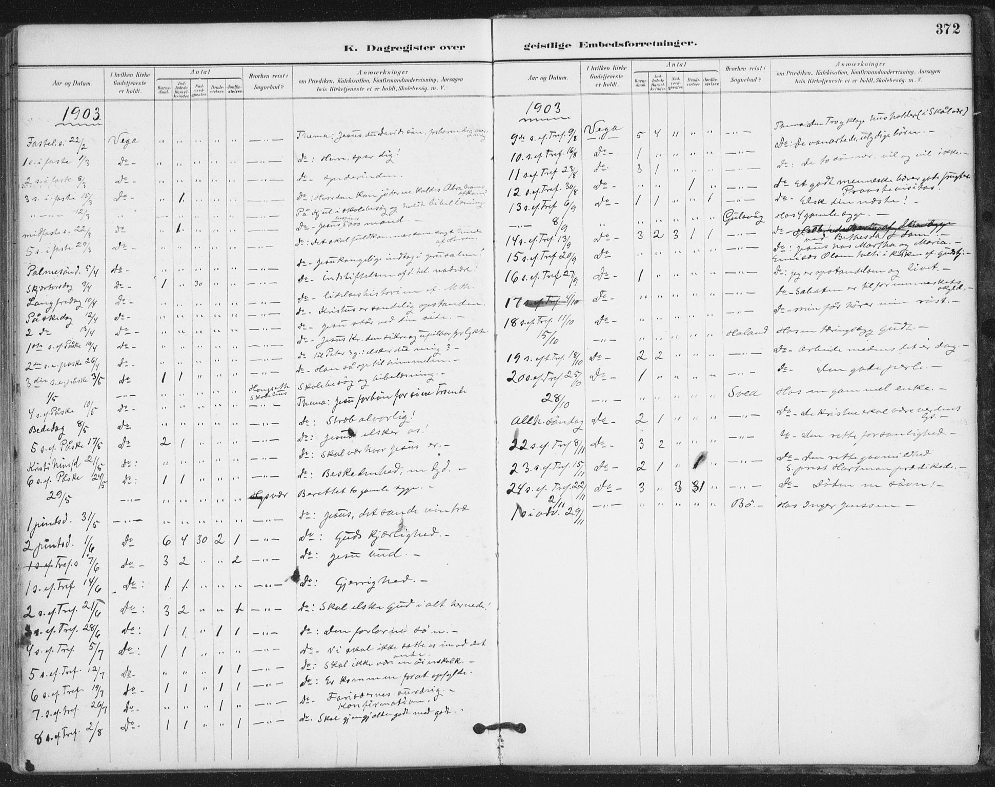 Ministerialprotokoller, klokkerbøker og fødselsregistre - Nordland, SAT/A-1459/816/L0244: Ministerialbok nr. 816A10, 1886-1903, s. 372